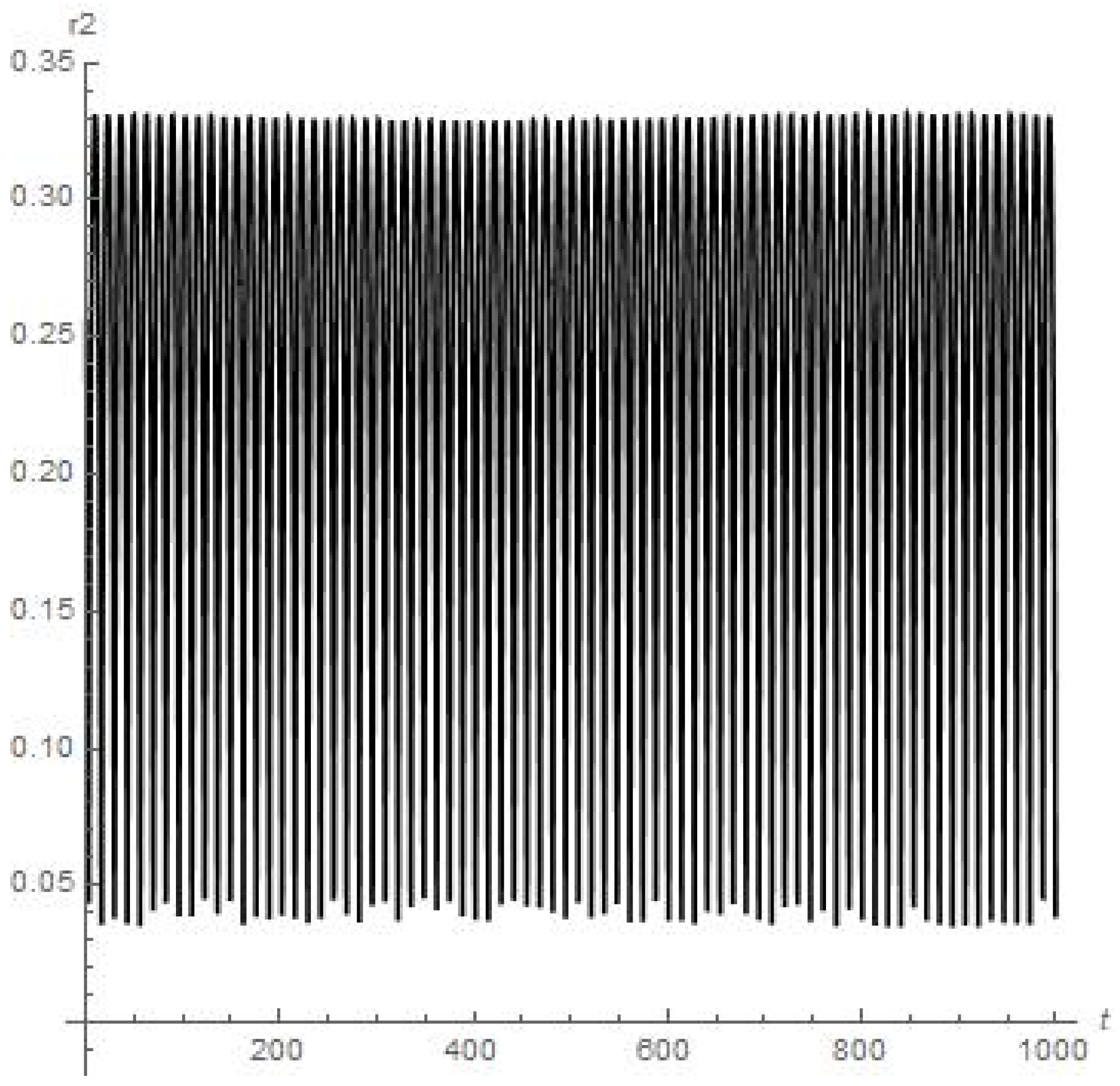 Mathematics 11 03147 g009