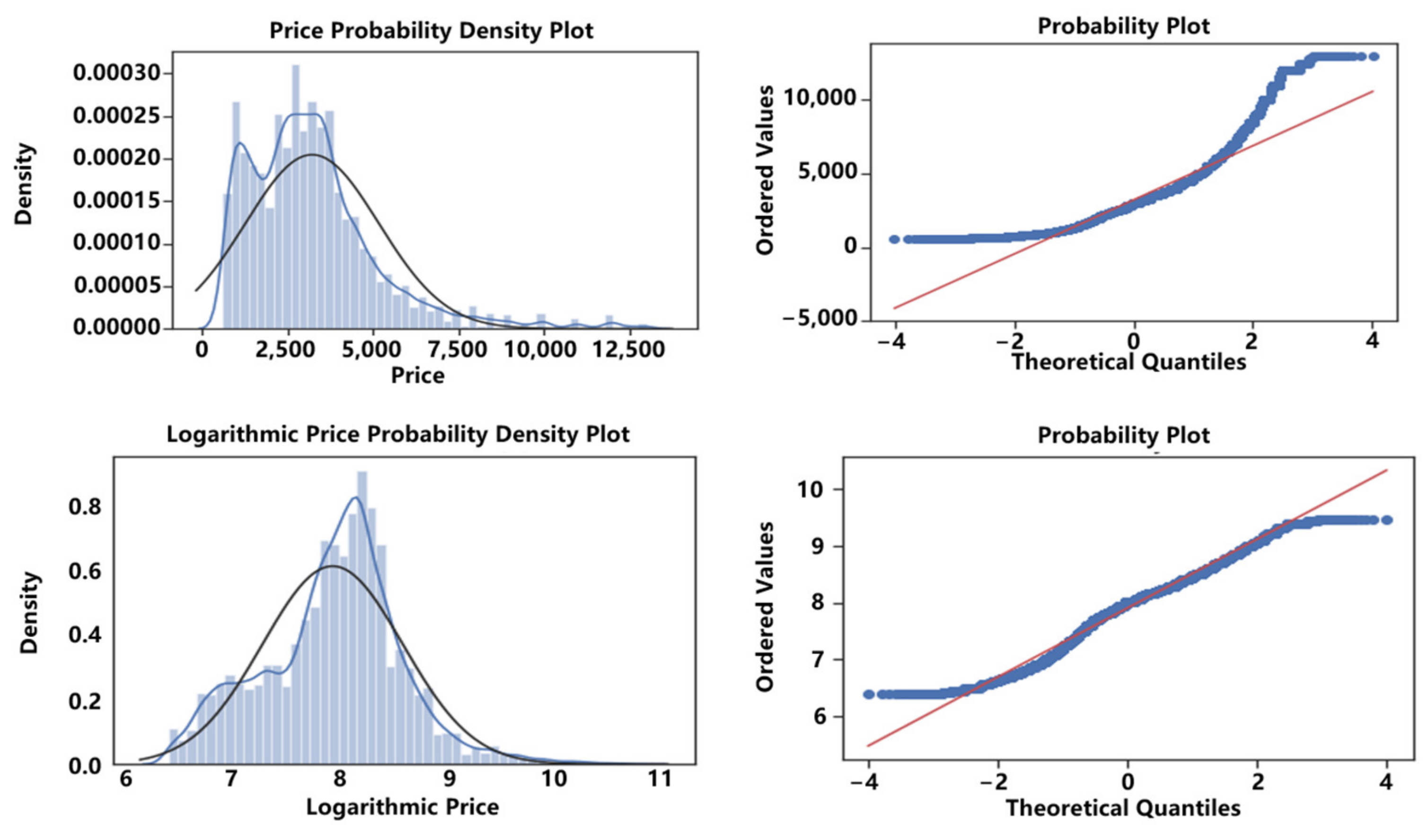 Mathematics 11 03160 g004