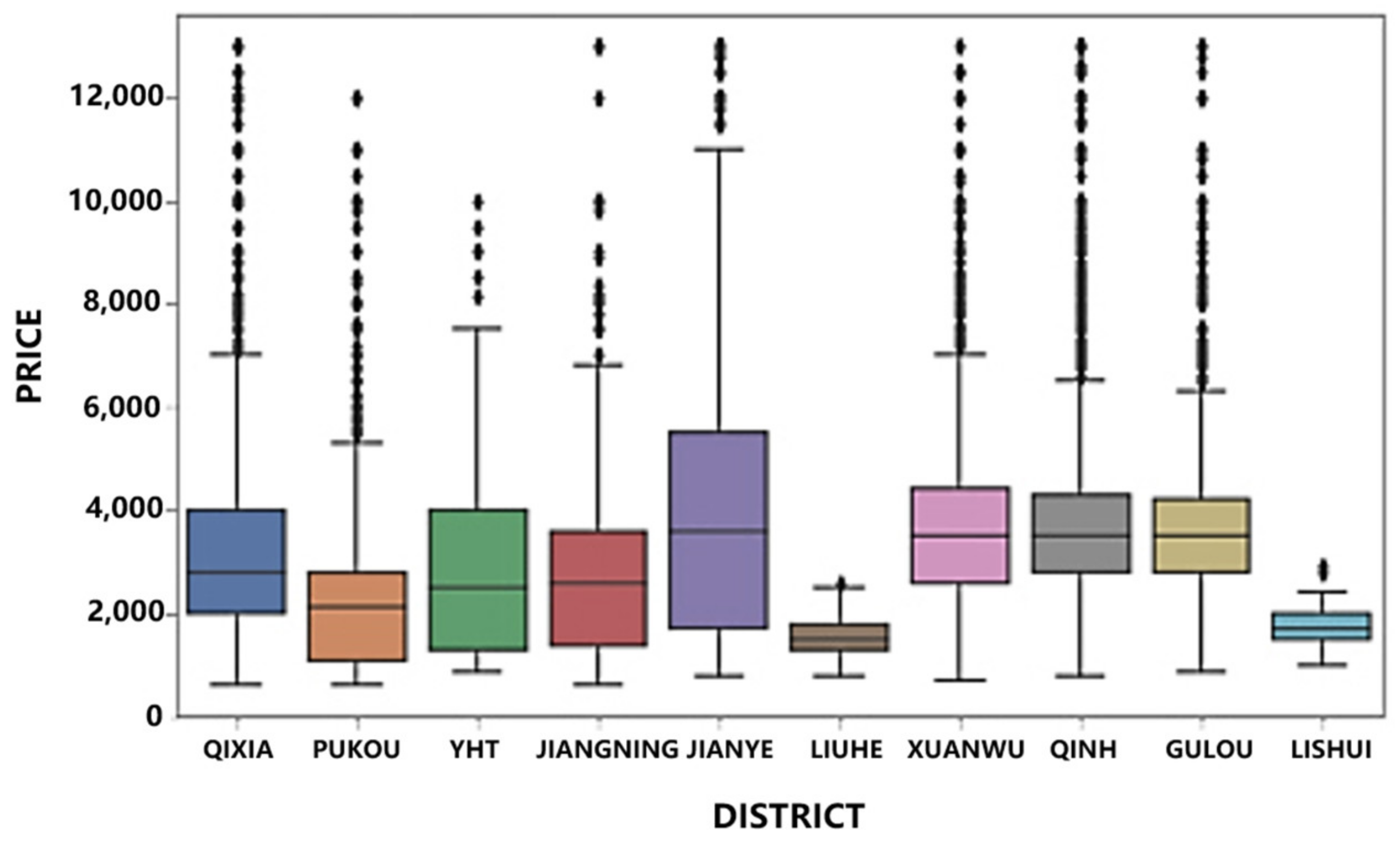 Mathematics 11 03160 g006