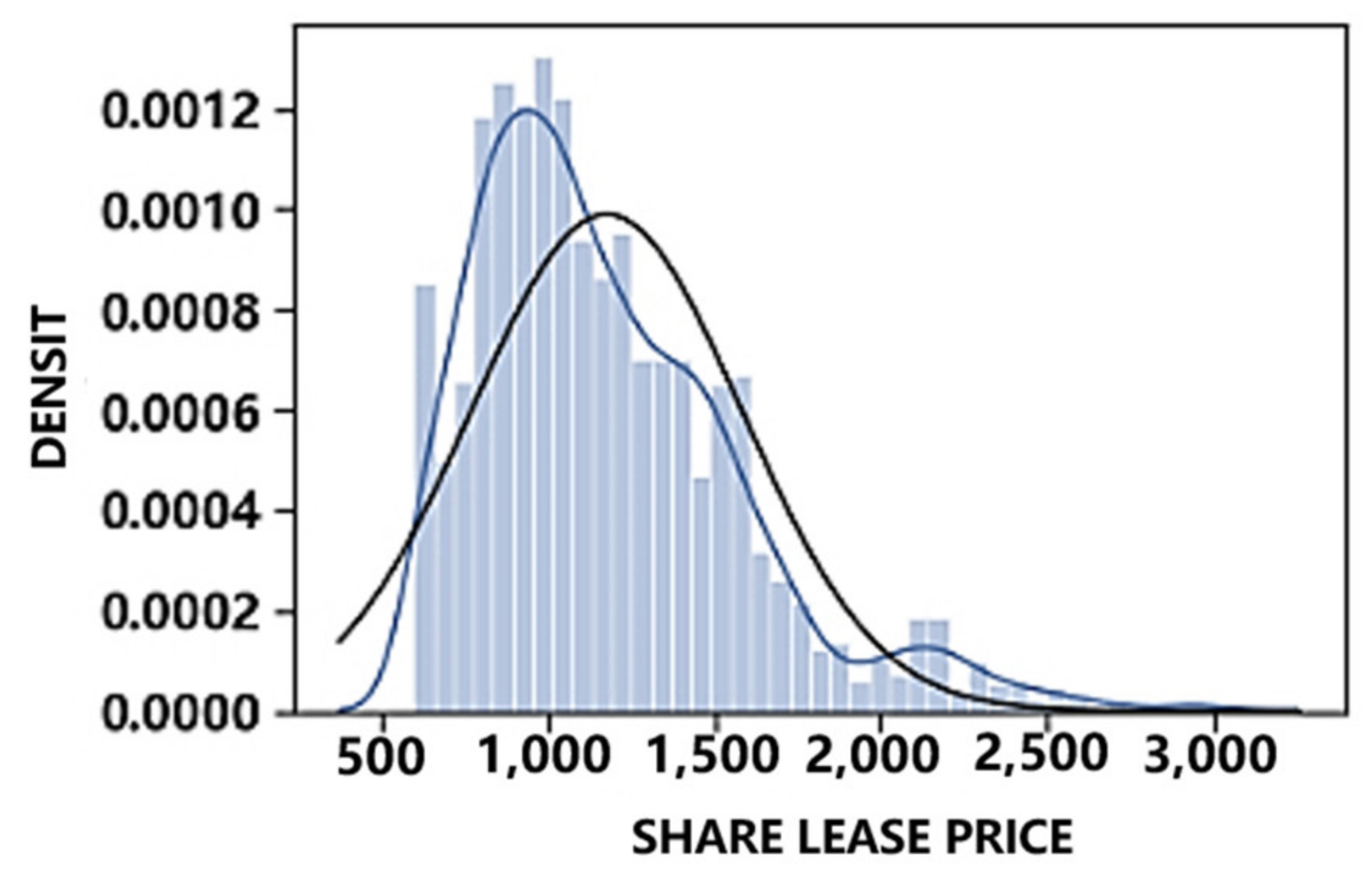 Mathematics 11 03160 g007