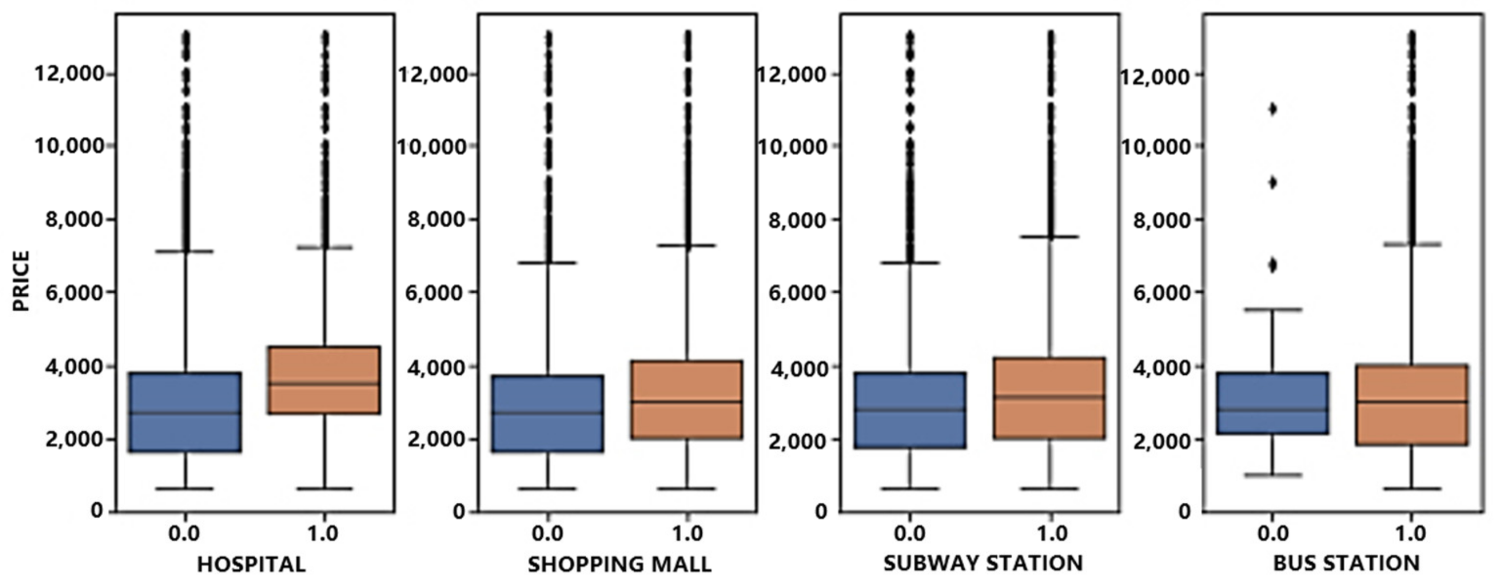 Mathematics 11 03160 g010