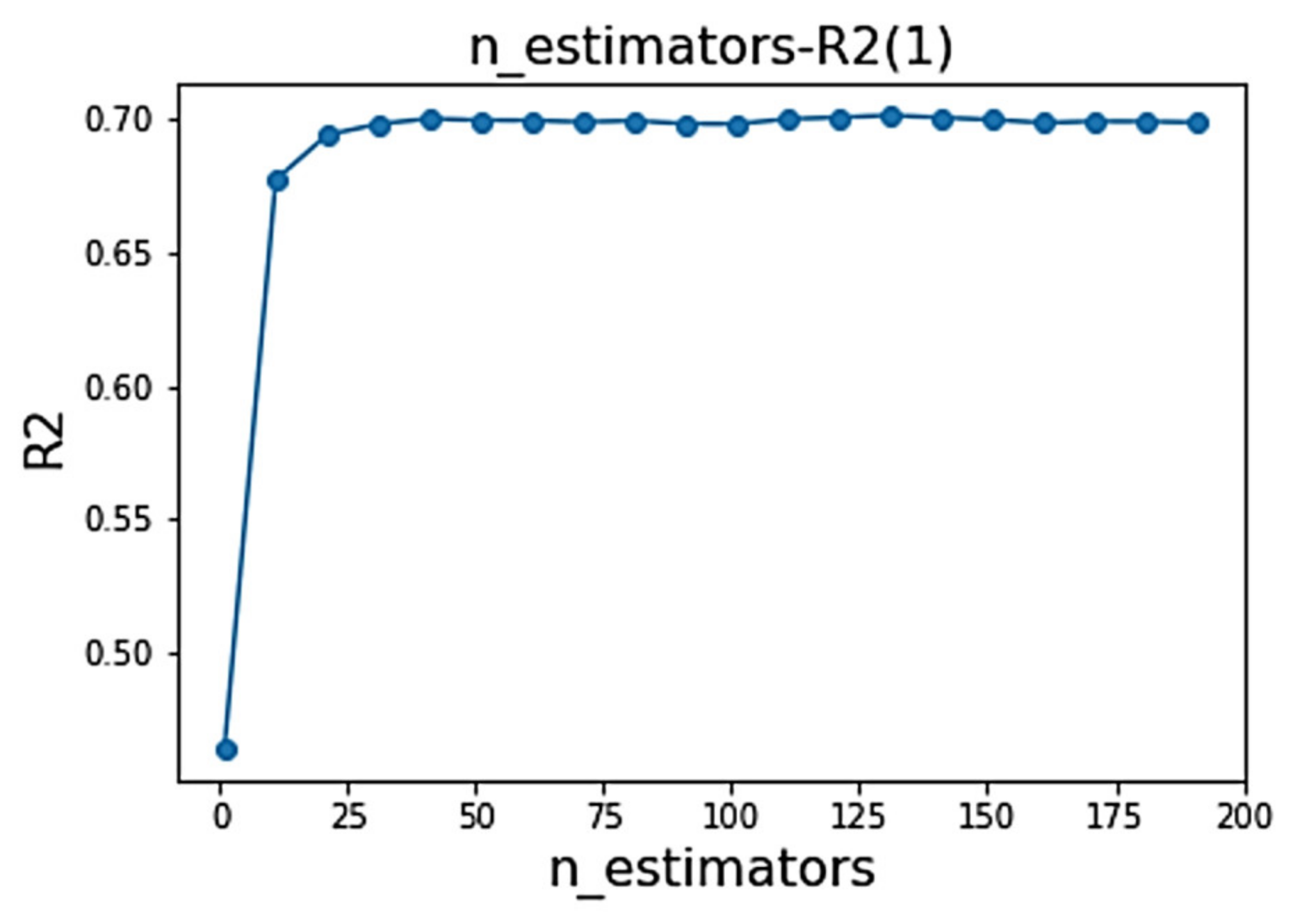 Mathematics 11 03160 g012