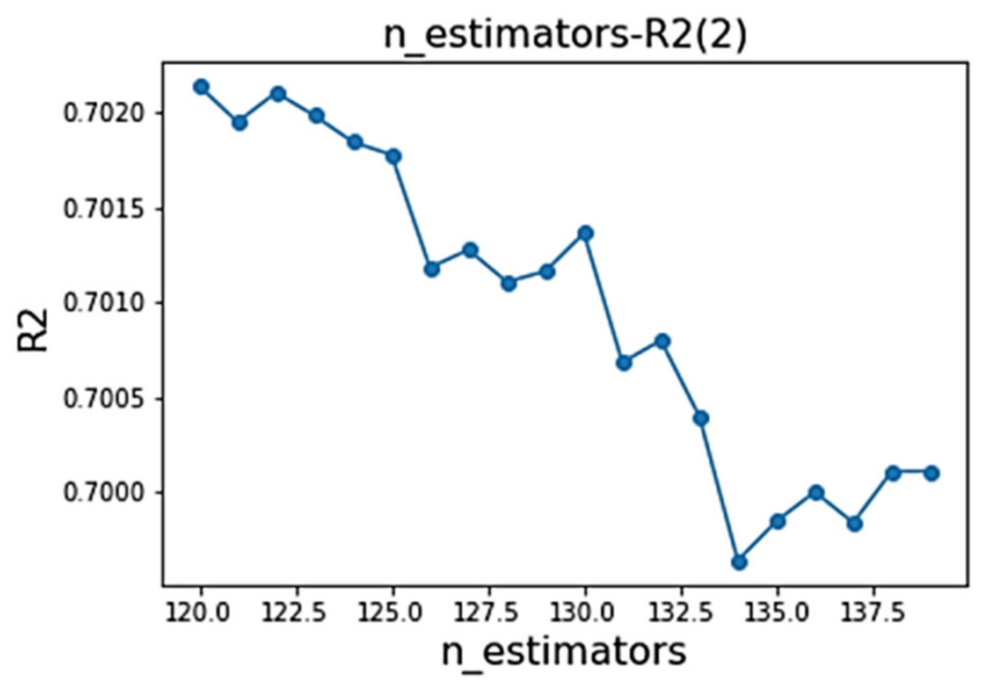 Mathematics 11 03160 g013
