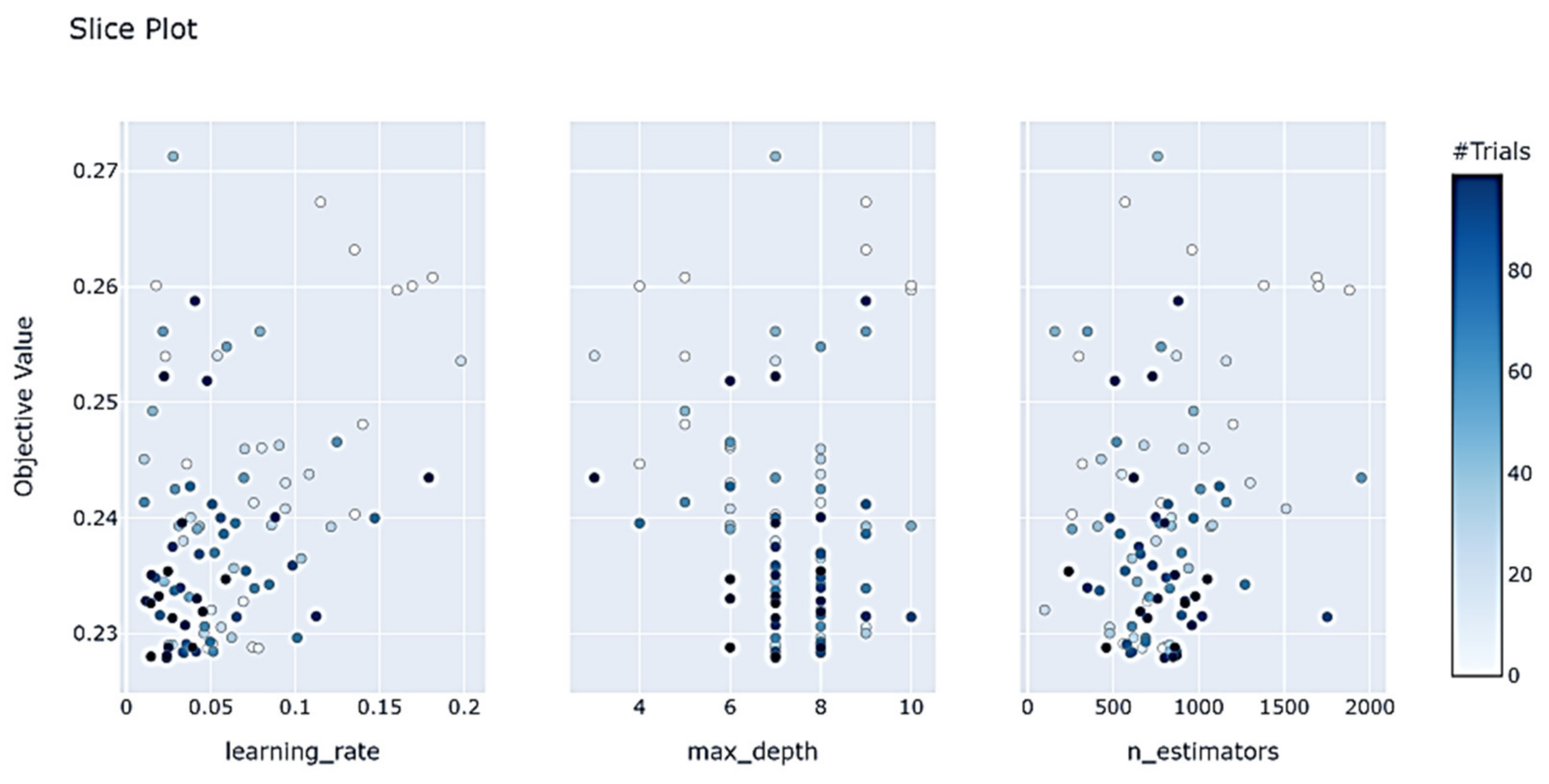 Mathematics 11 03160 g014