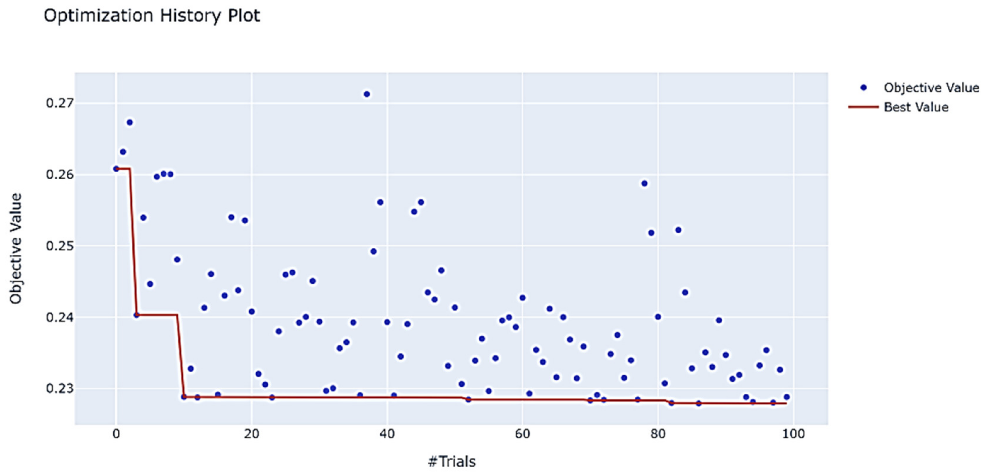 Mathematics 11 03160 g018
