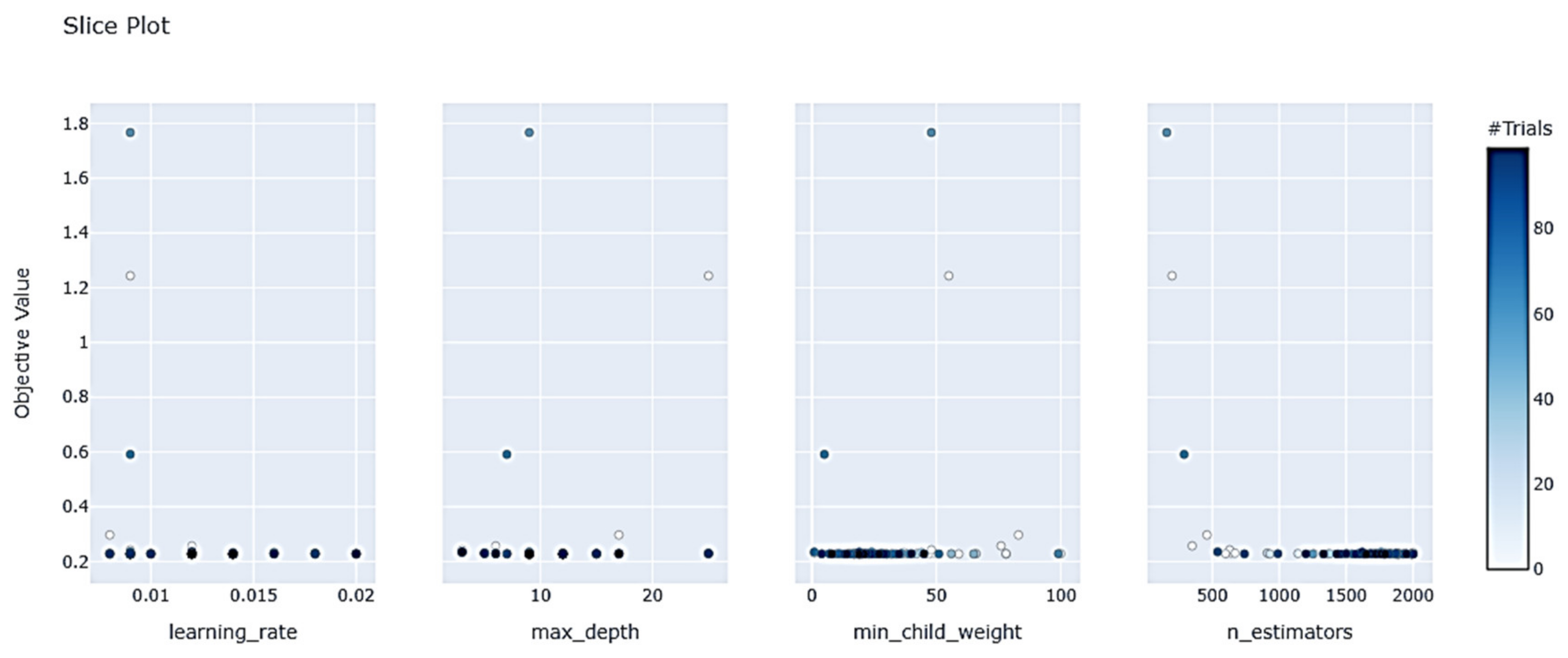 Mathematics 11 03160 g019