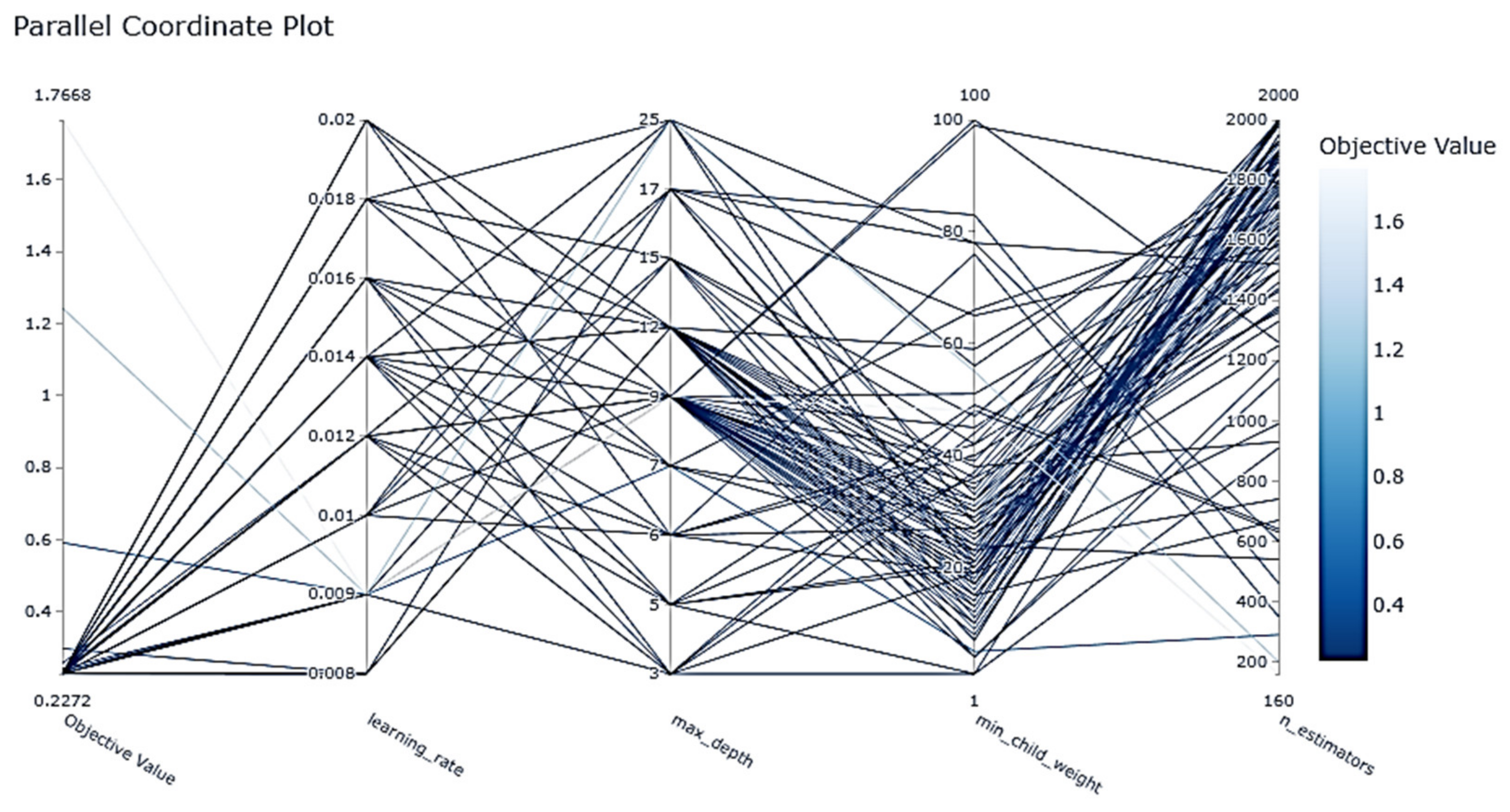 Mathematics 11 03160 g020