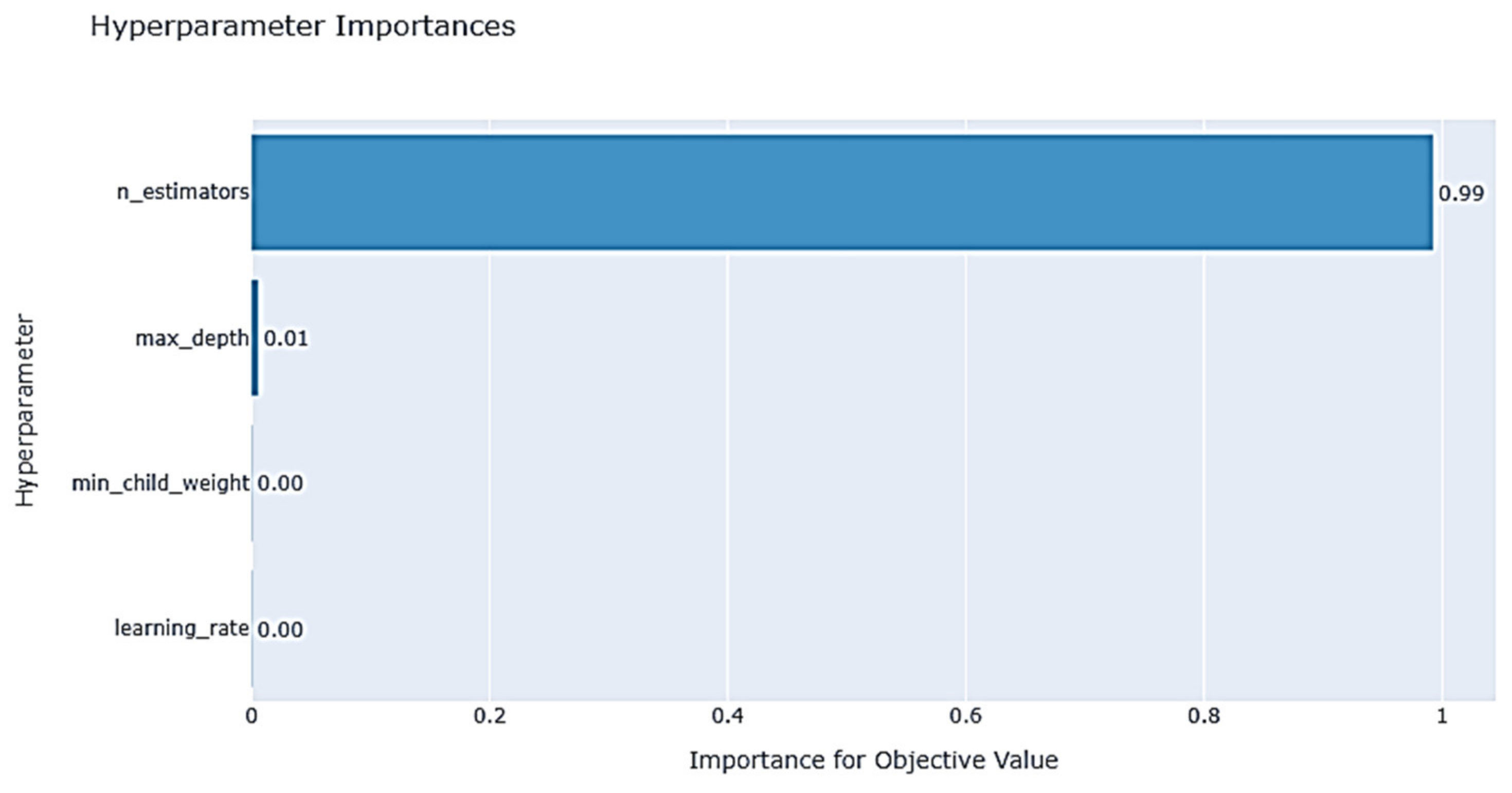 Mathematics 11 03160 g021