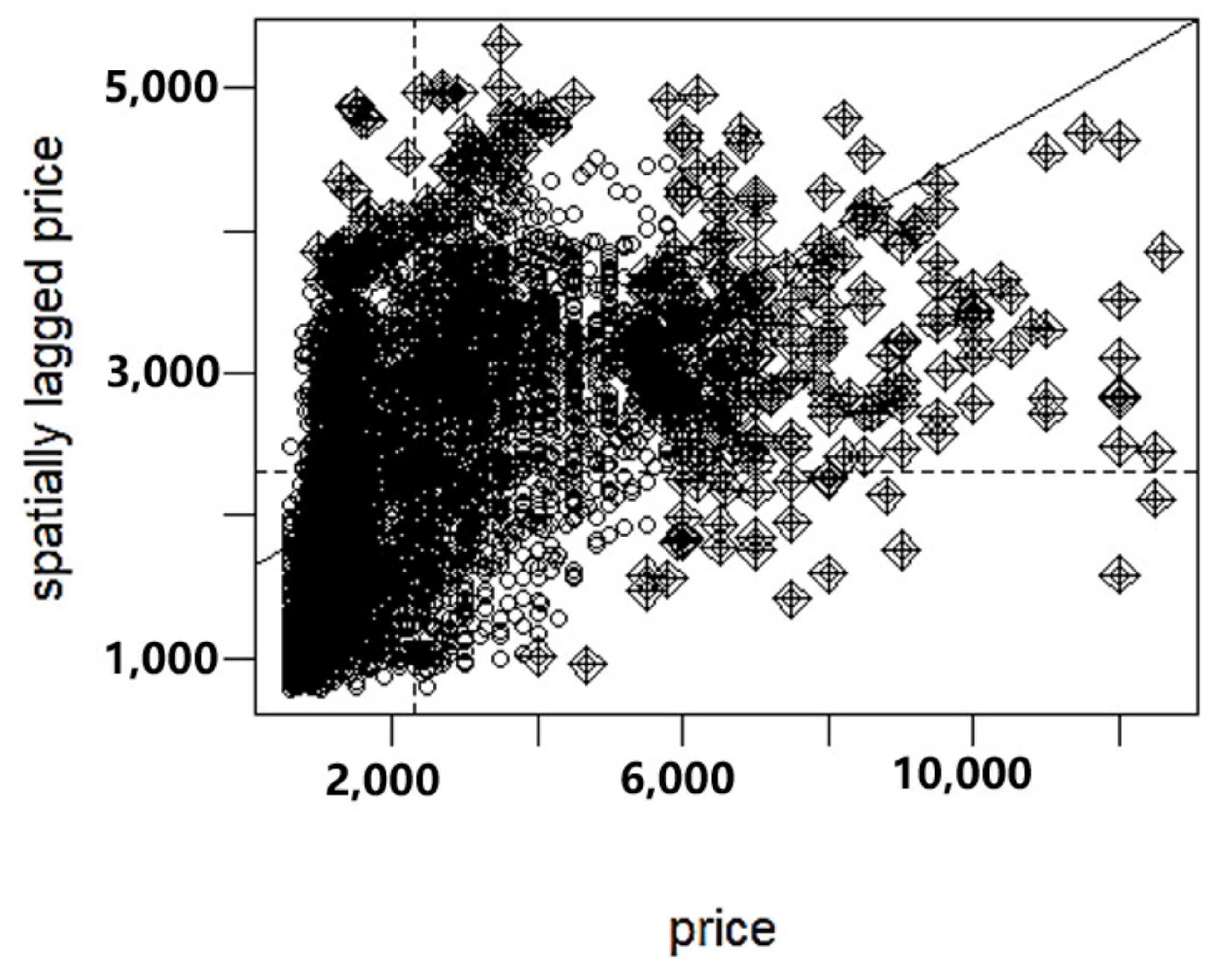 Mathematics 11 03160 g024