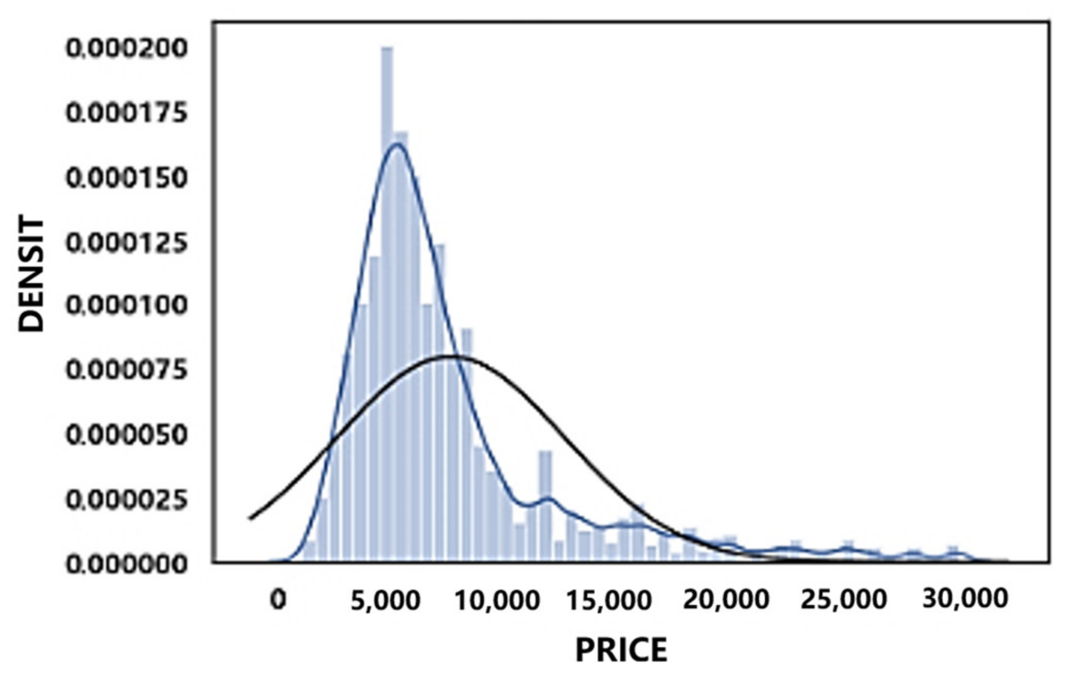 Mathematics 11 03160 g027