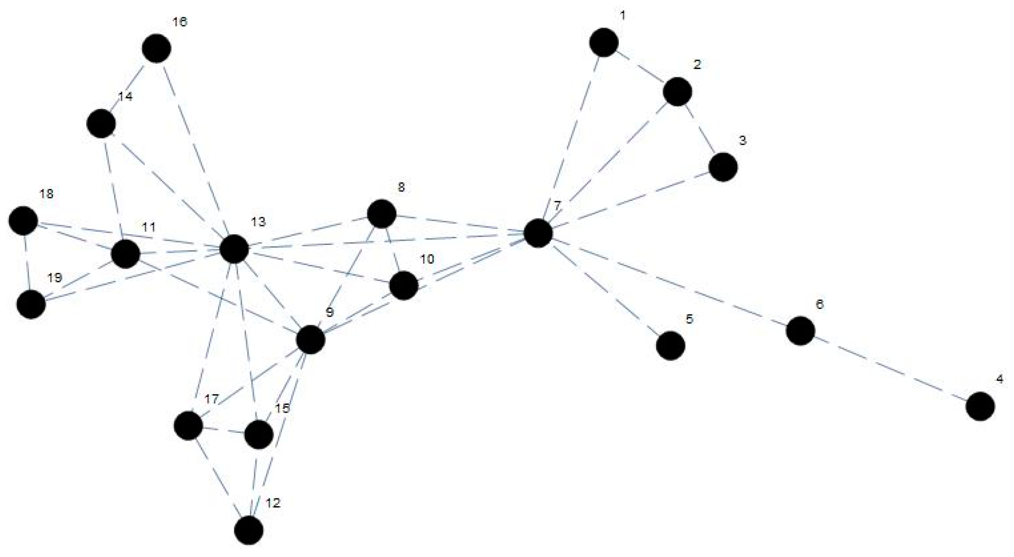 Mathematics 11 03166 g001 Mathematics 11 03166 g001