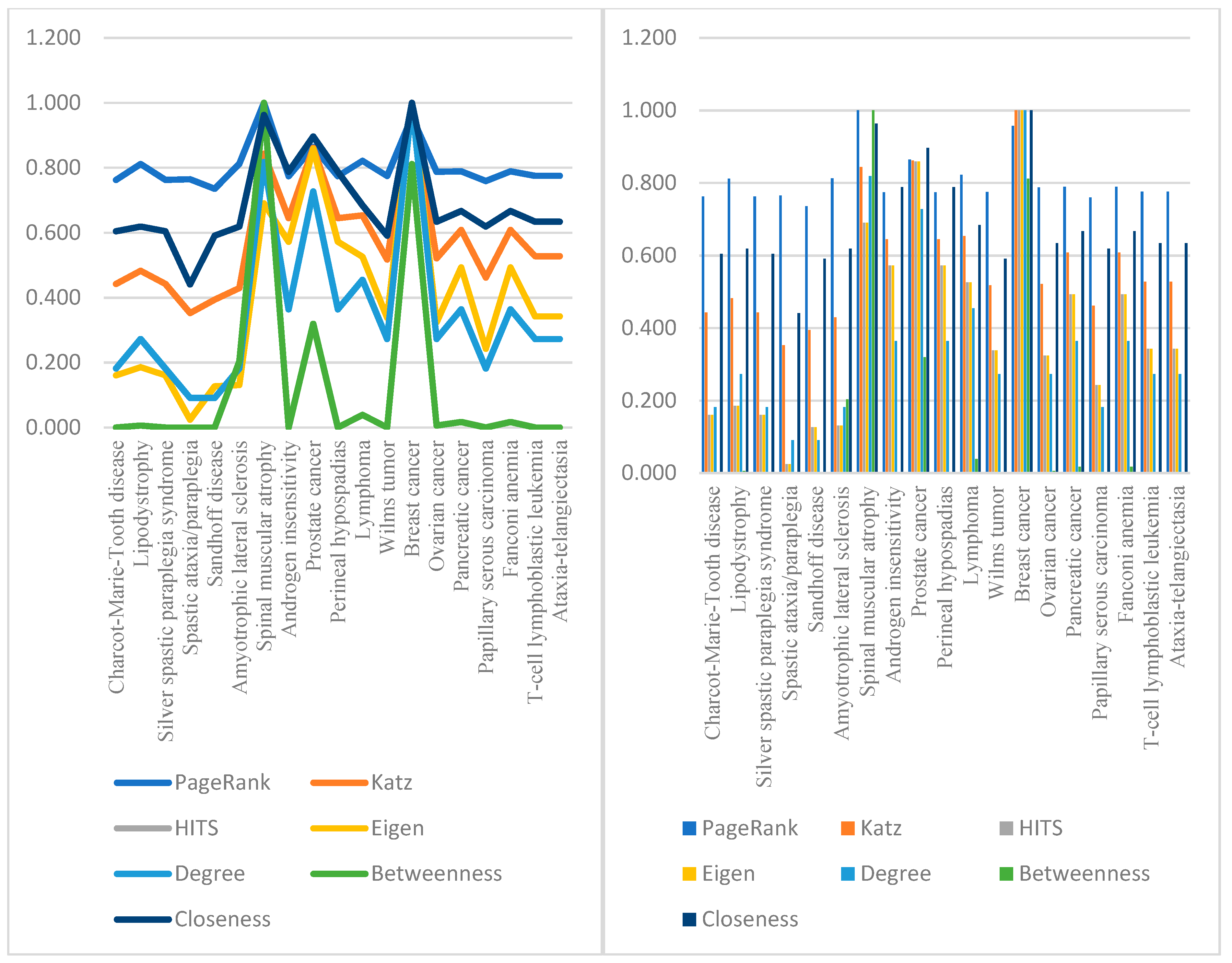 Mathematics 11 03166 g002 Mathematics 11 03166 g002