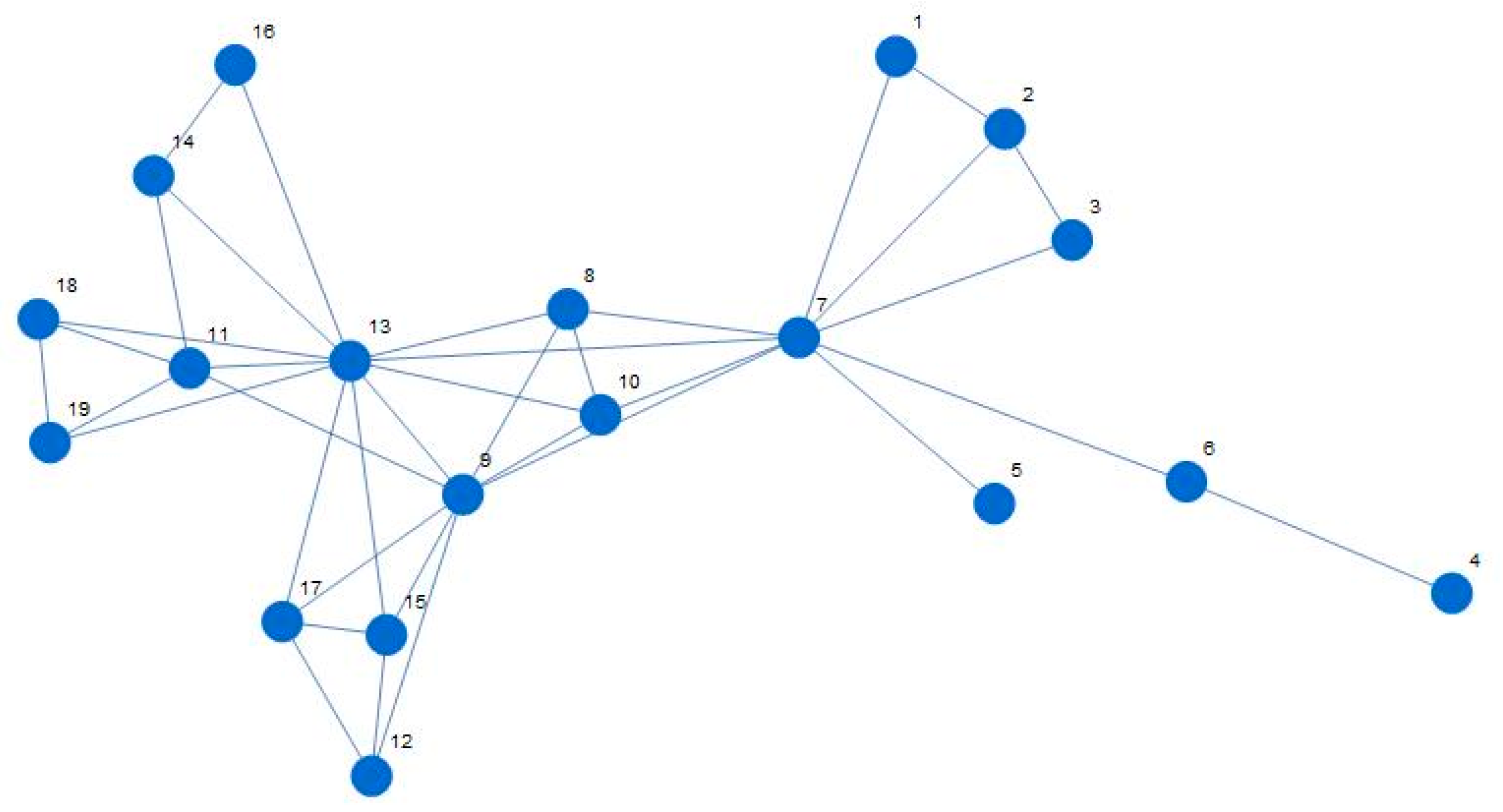 Mathematics 11 03166 g003 Mathematics 11 03166 g003