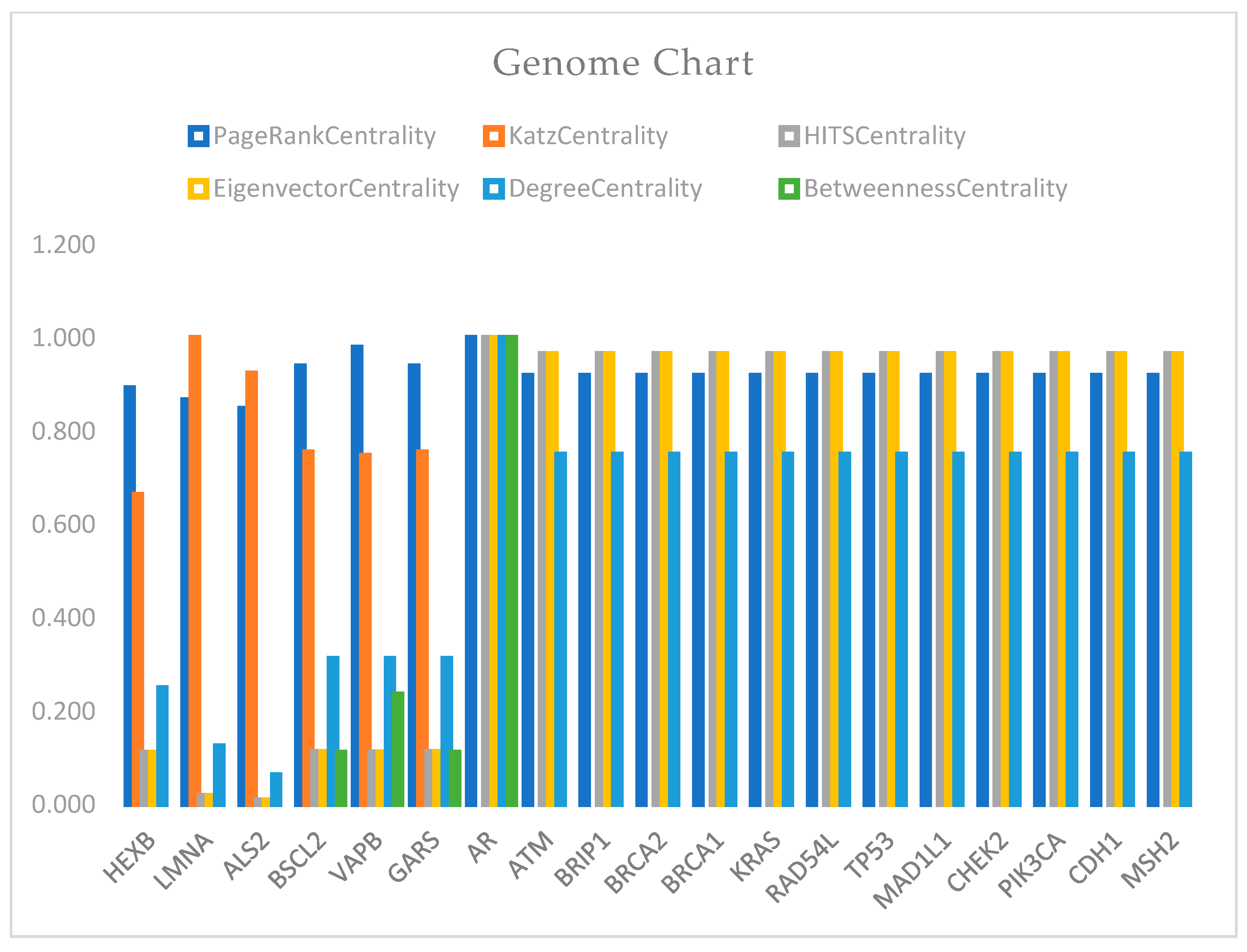 Mathematics 11 03166 g004 Mathematics 11 03166 g004