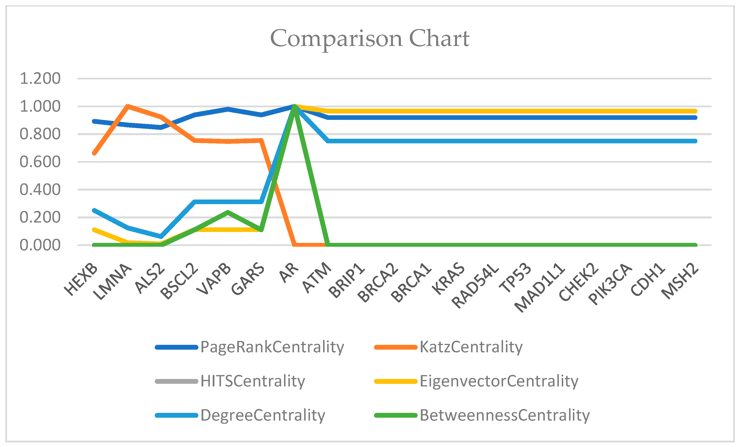Mathematics 11 03166 g006 Mathematics 11 03166 g006