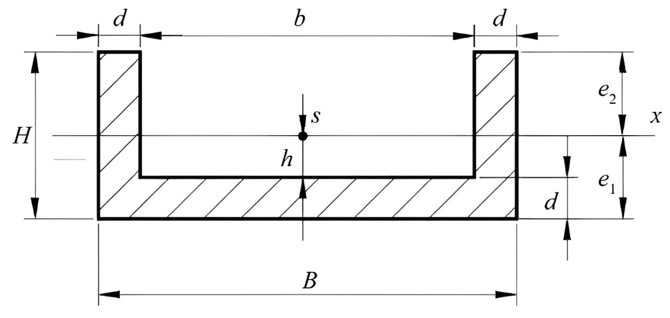 Mathematics 11 03169 g011
