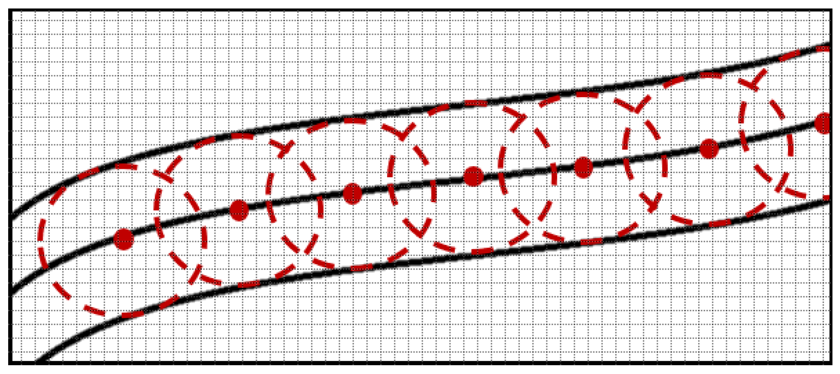 Mathematics 11 03170 g005 Mathematics 11 03170 g005