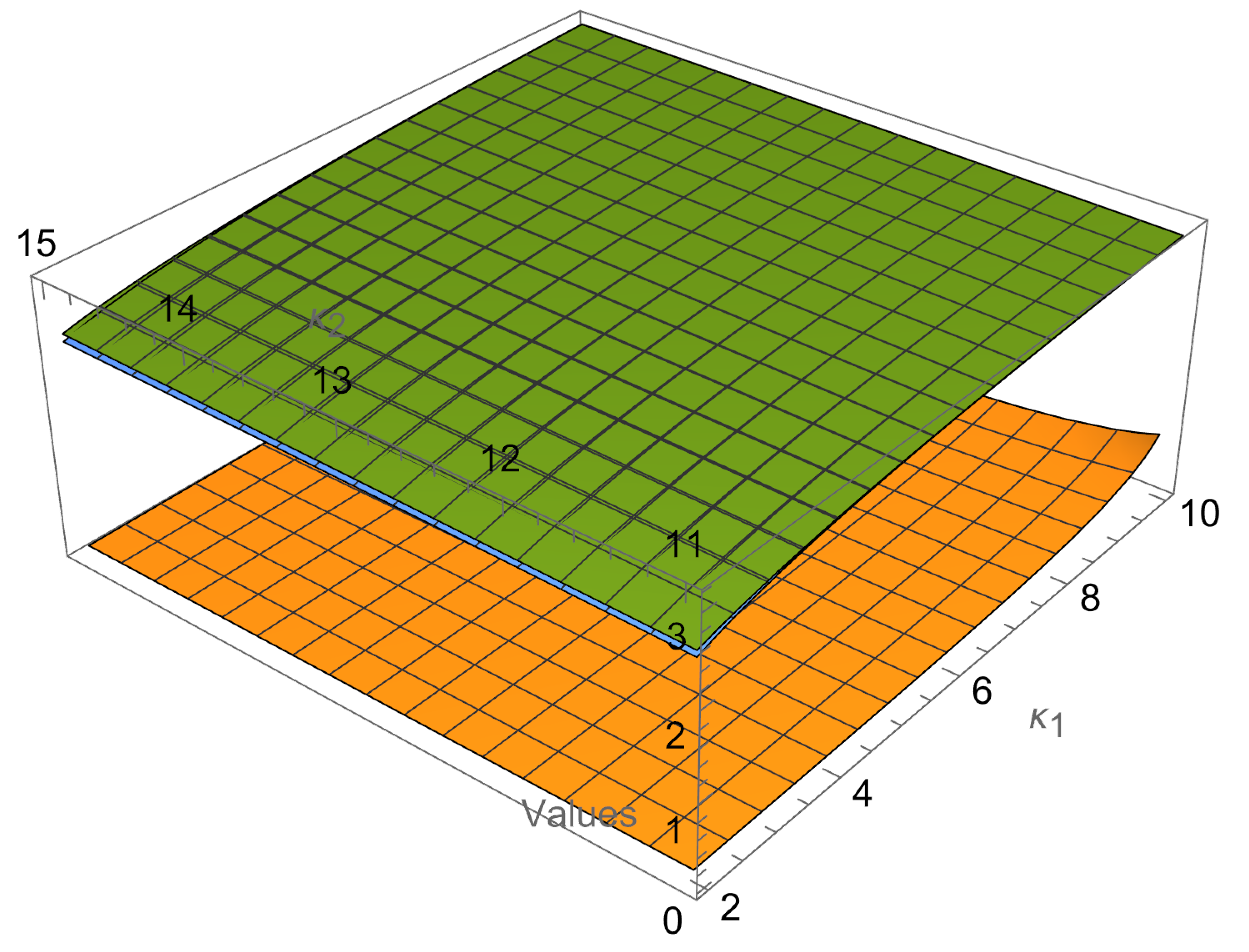 Mathematics 11 03172 g002 Mathematics 11 03172 g002