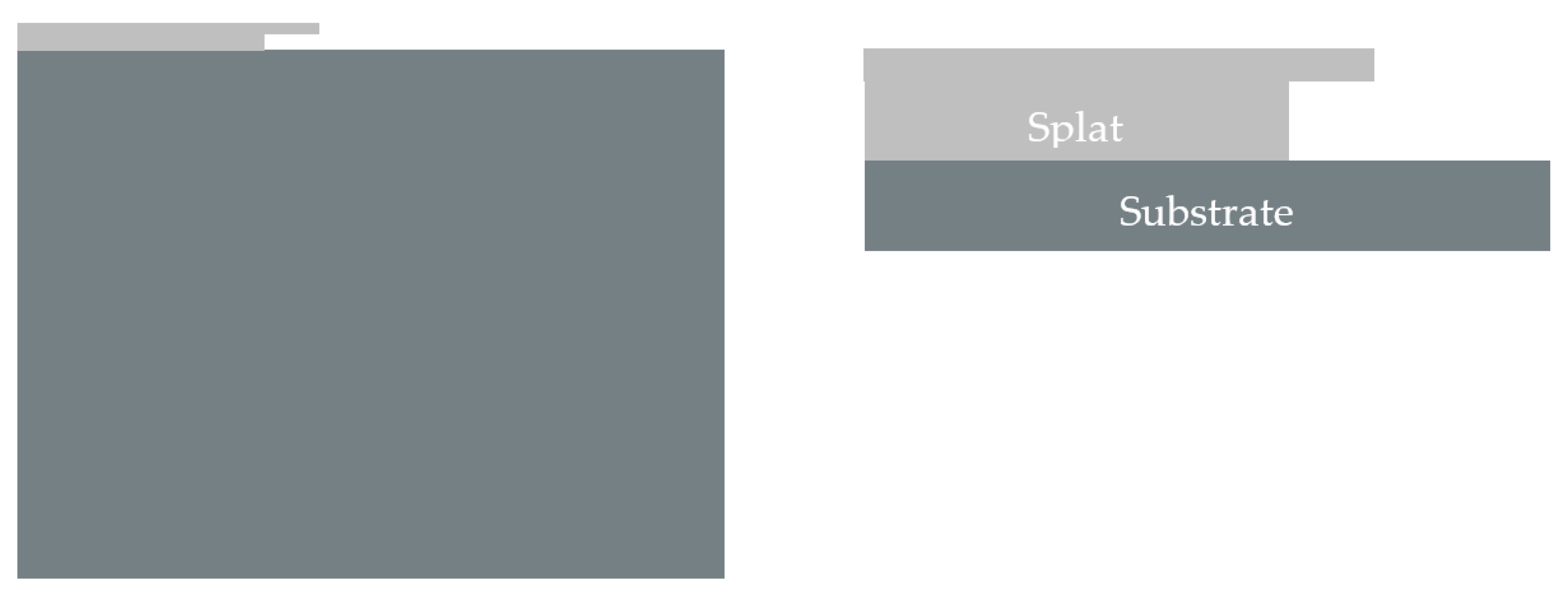 Mathematics 11 03174 g004