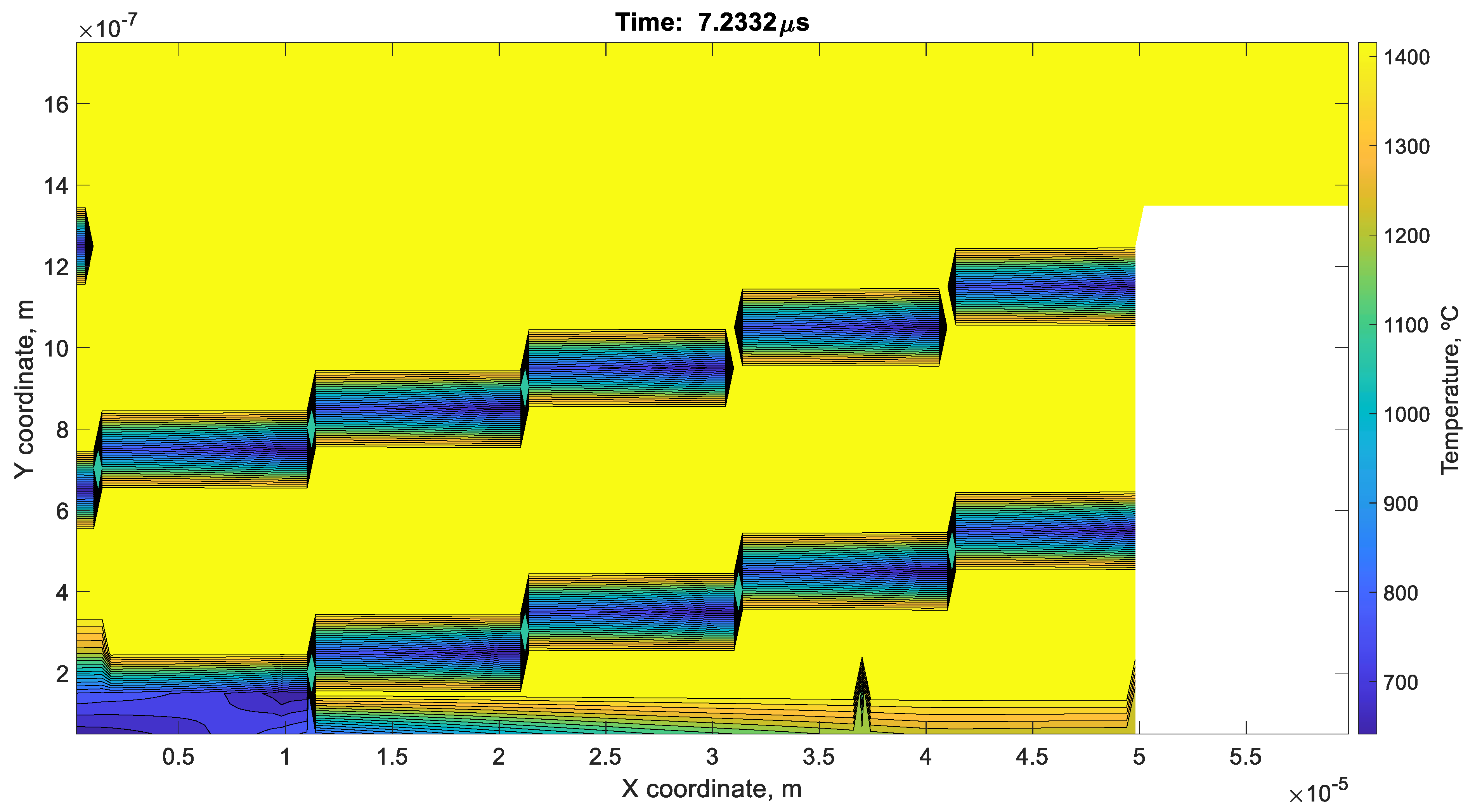 Mathematics 11 03174 g011