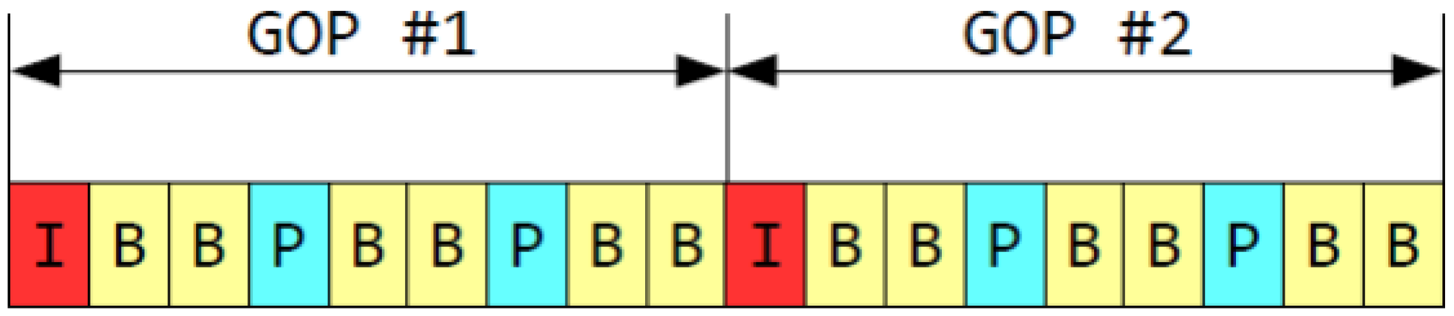Mathematics 11 03175 g002 Mathematics 11 03175 g002