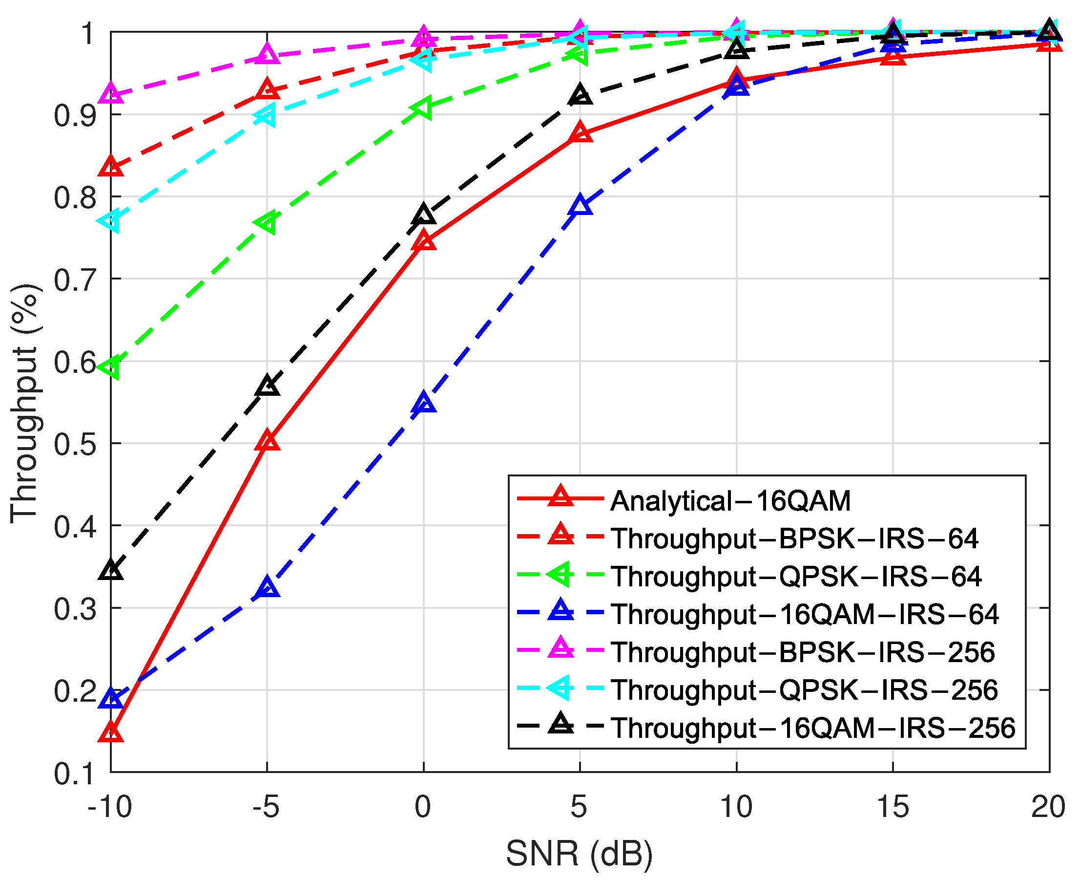 Mathematics 11 03181 g008