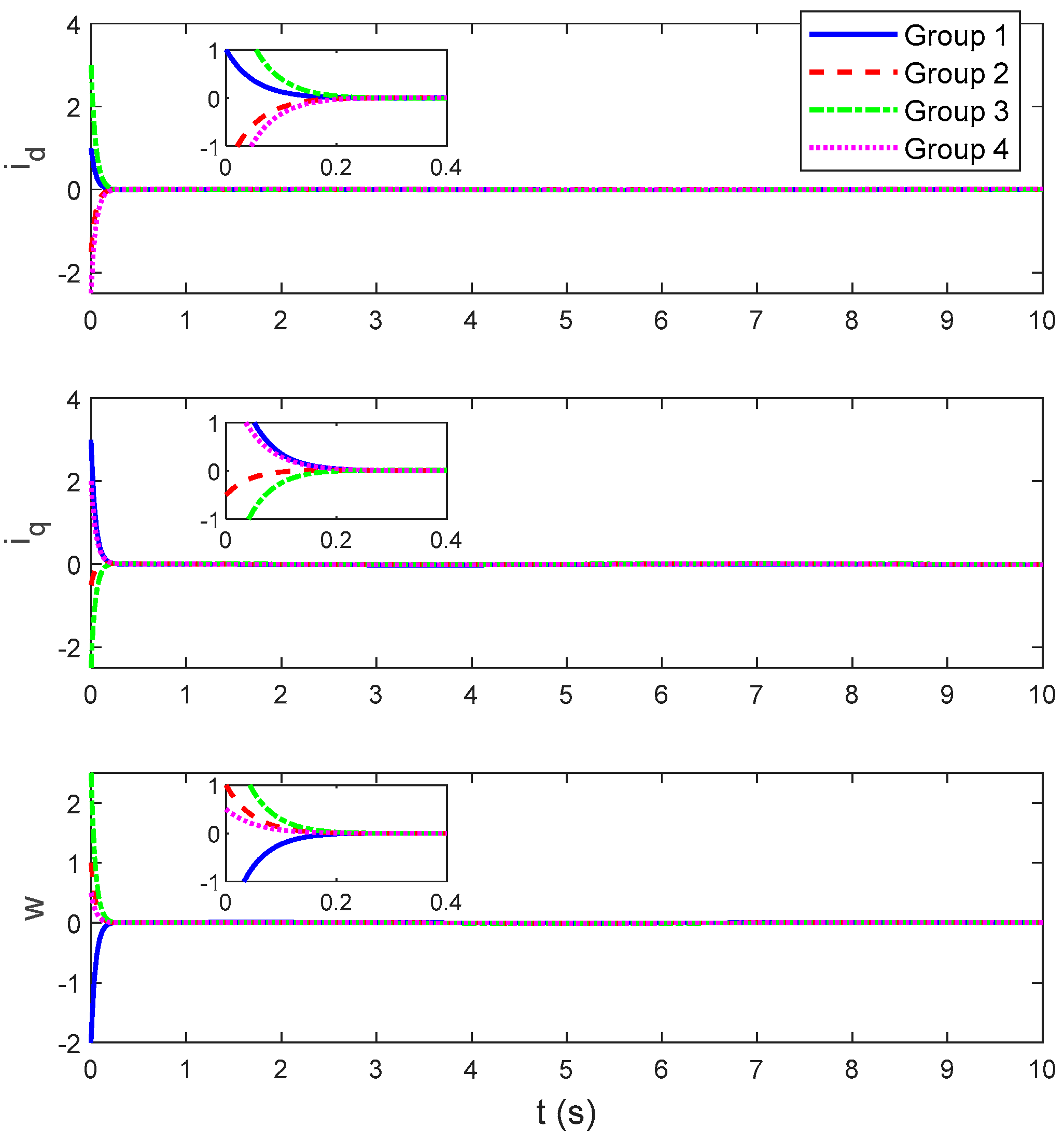 Mathematics 11 03182 g005