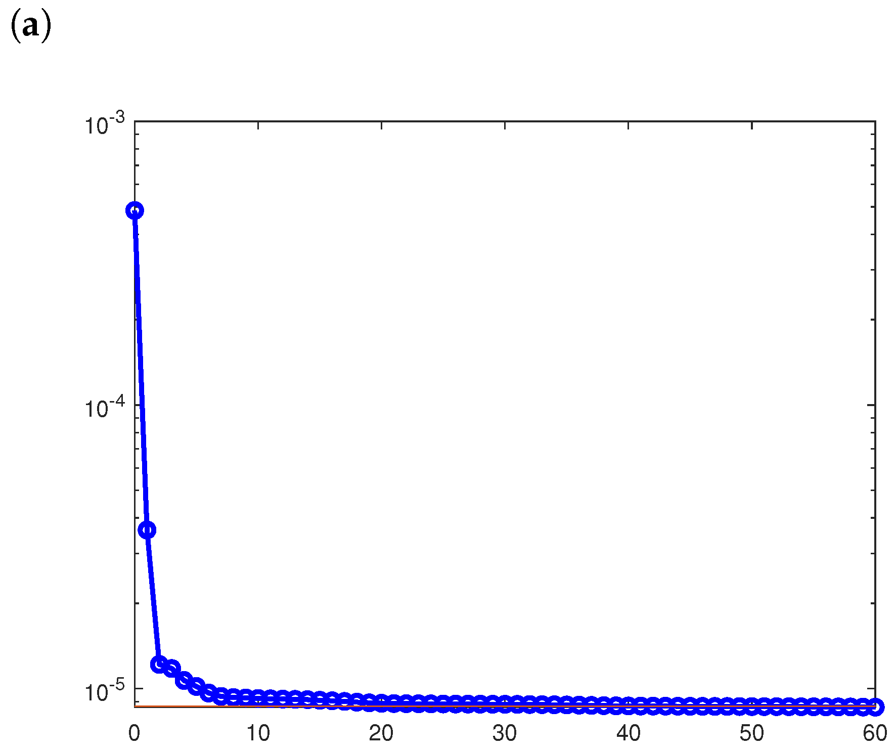 Mathematics 11 03186 g004a