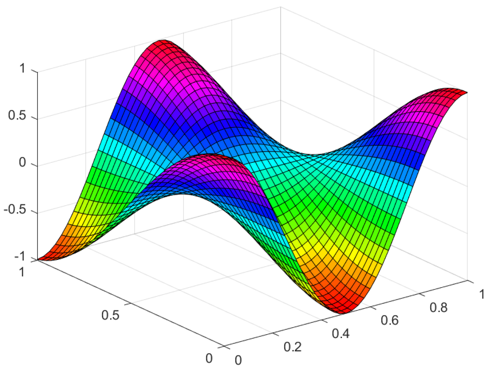 Mathematics 11 03186 g005