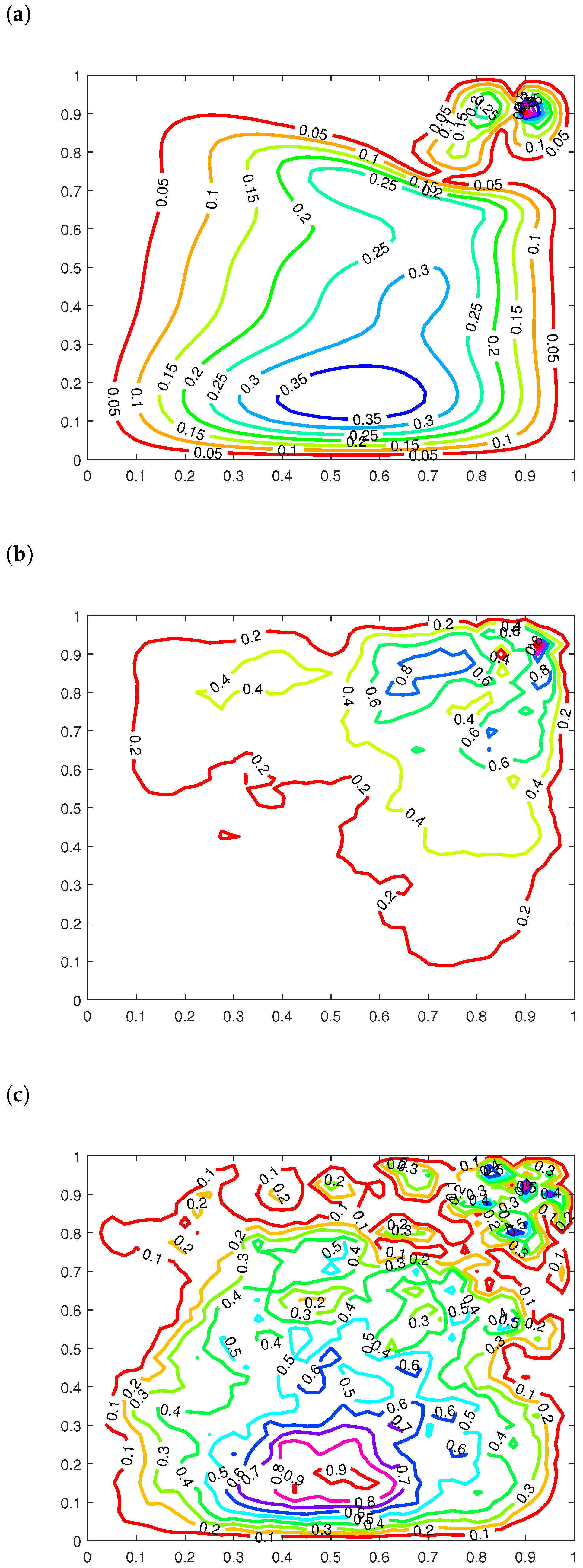 Mathematics 11 03186 g008