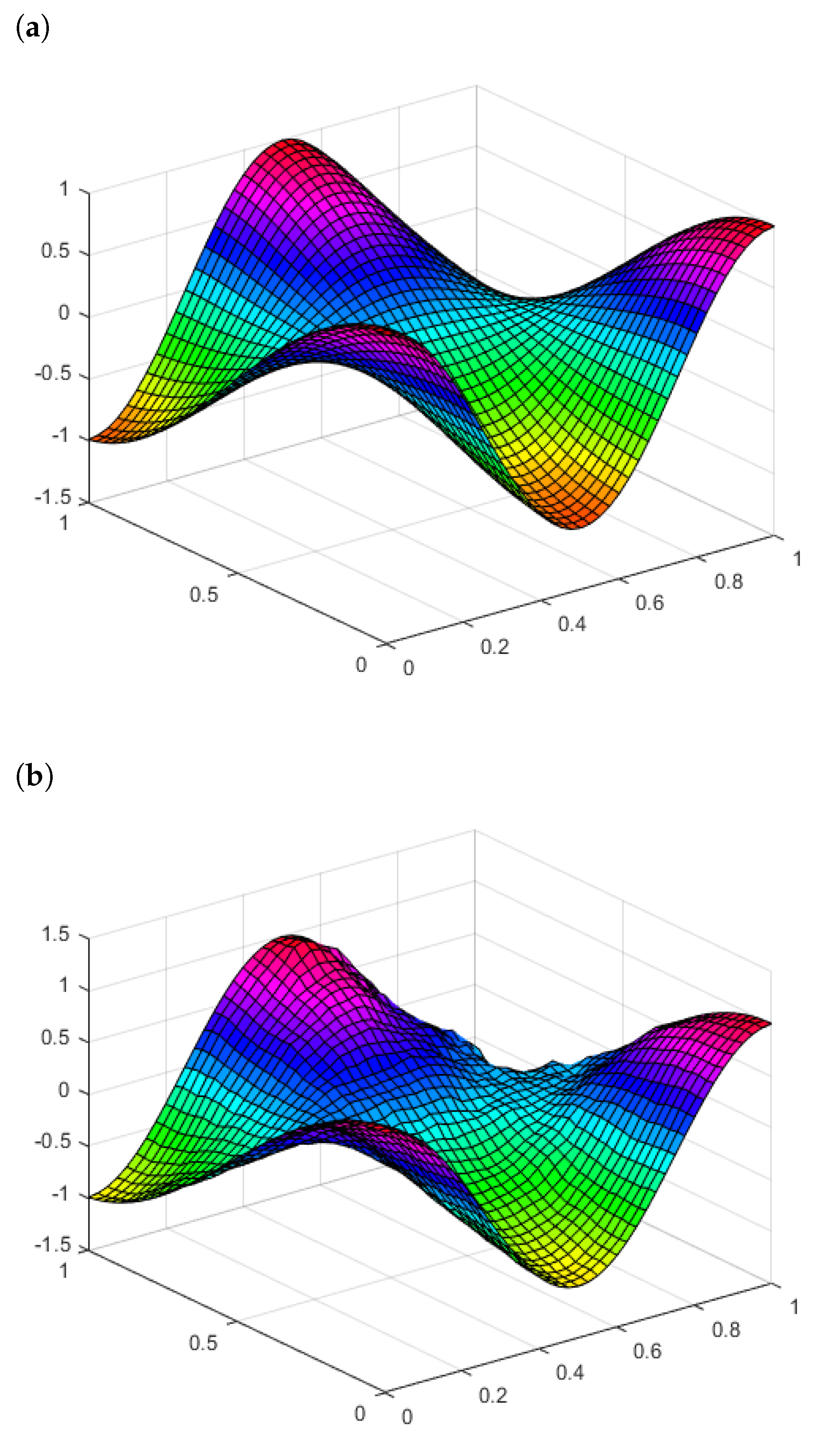 Mathematics 11 03186 g009a