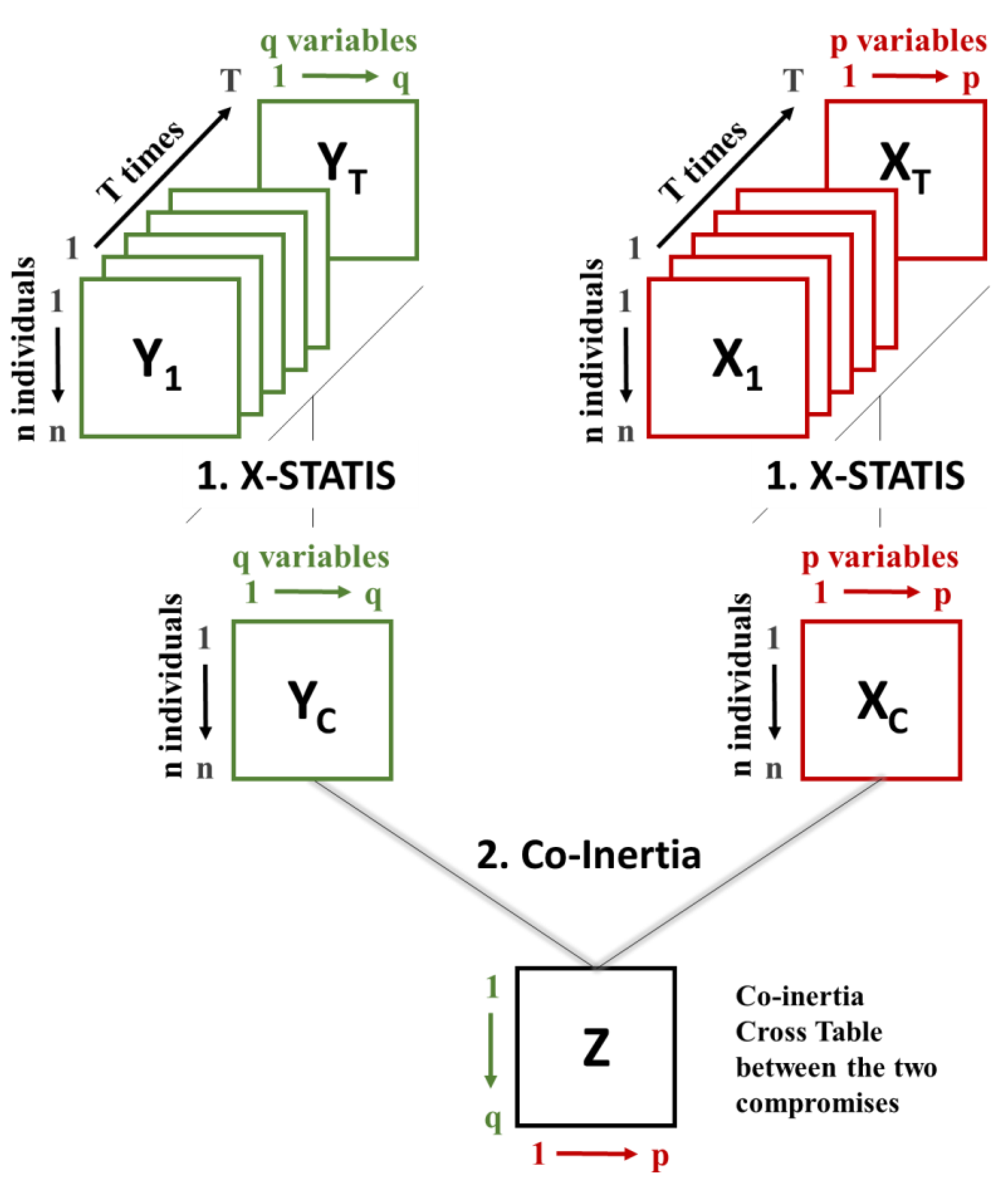 Mathematics 11 03188 g004