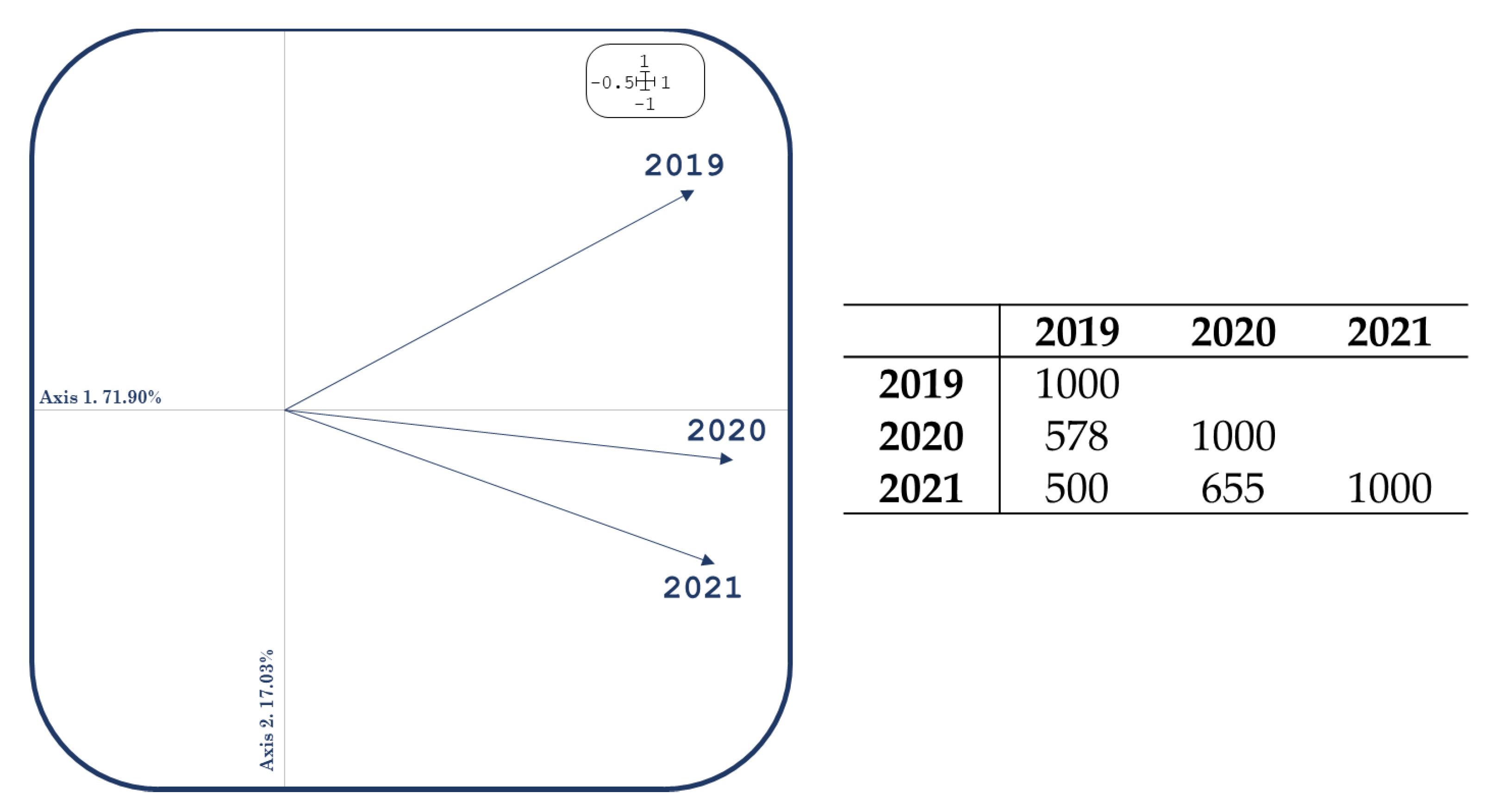 Mathematics 11 03188 g006