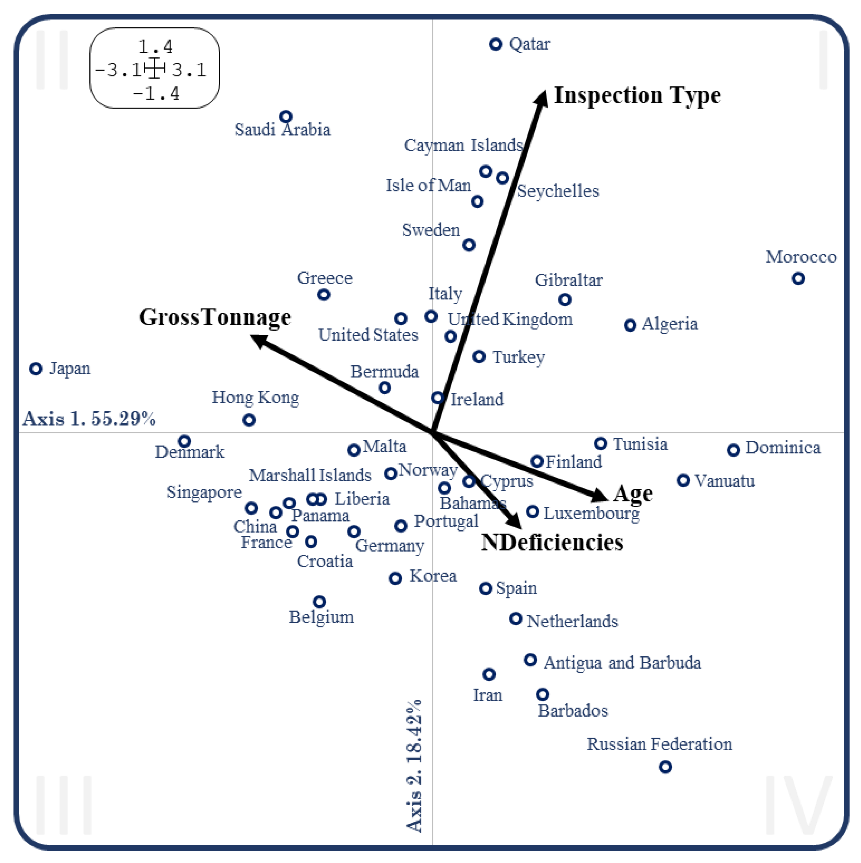 Mathematics 11 03188 g007
