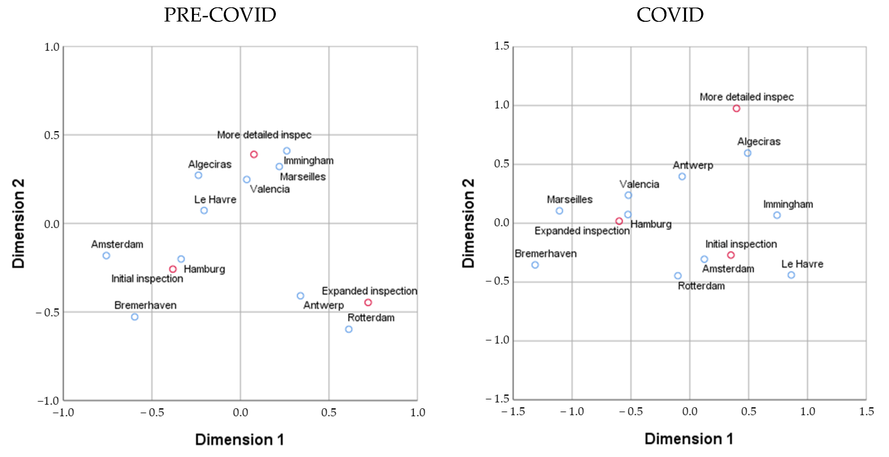 Mathematics 11 03188 g008