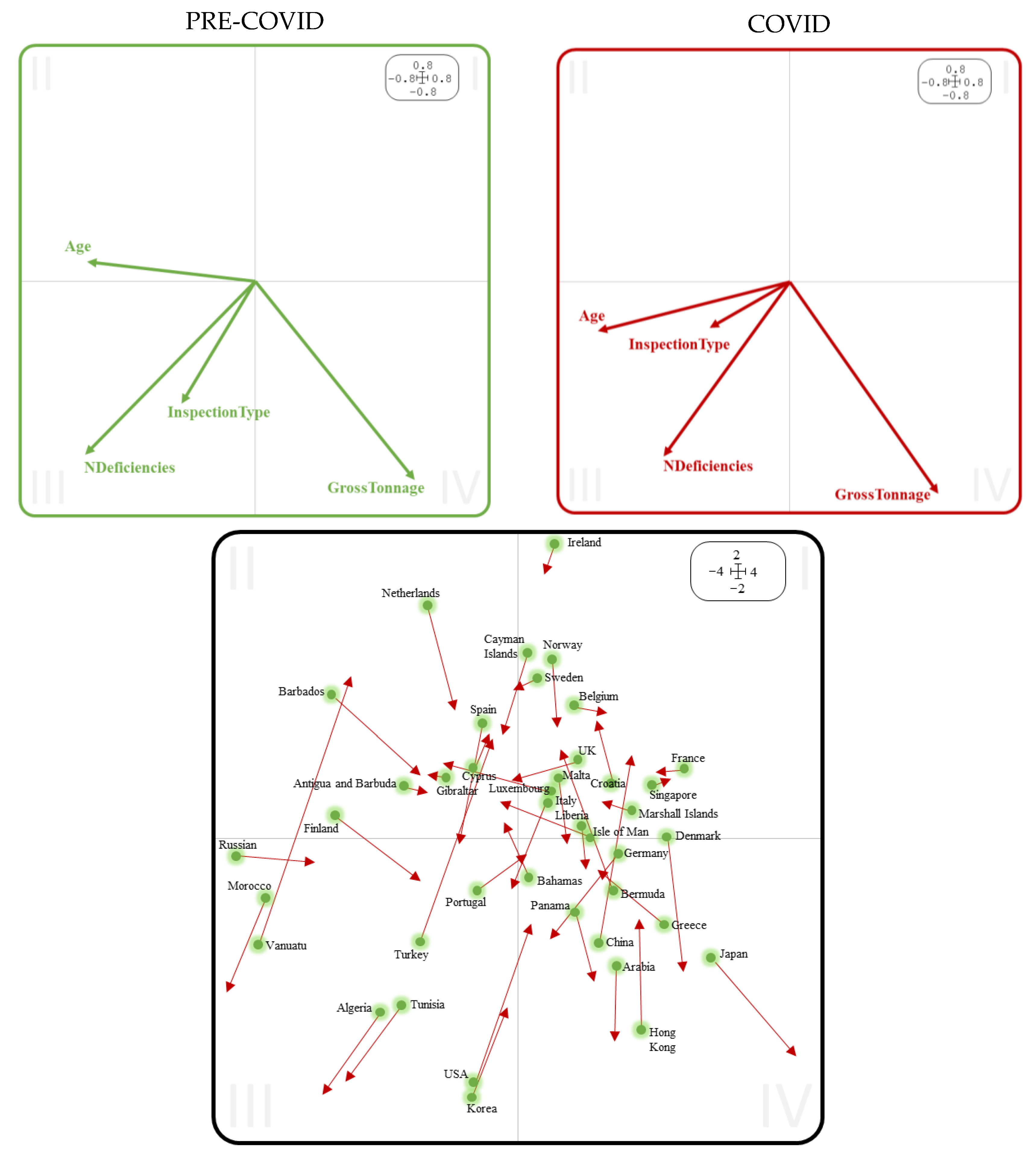 Mathematics 11 03188 g009a