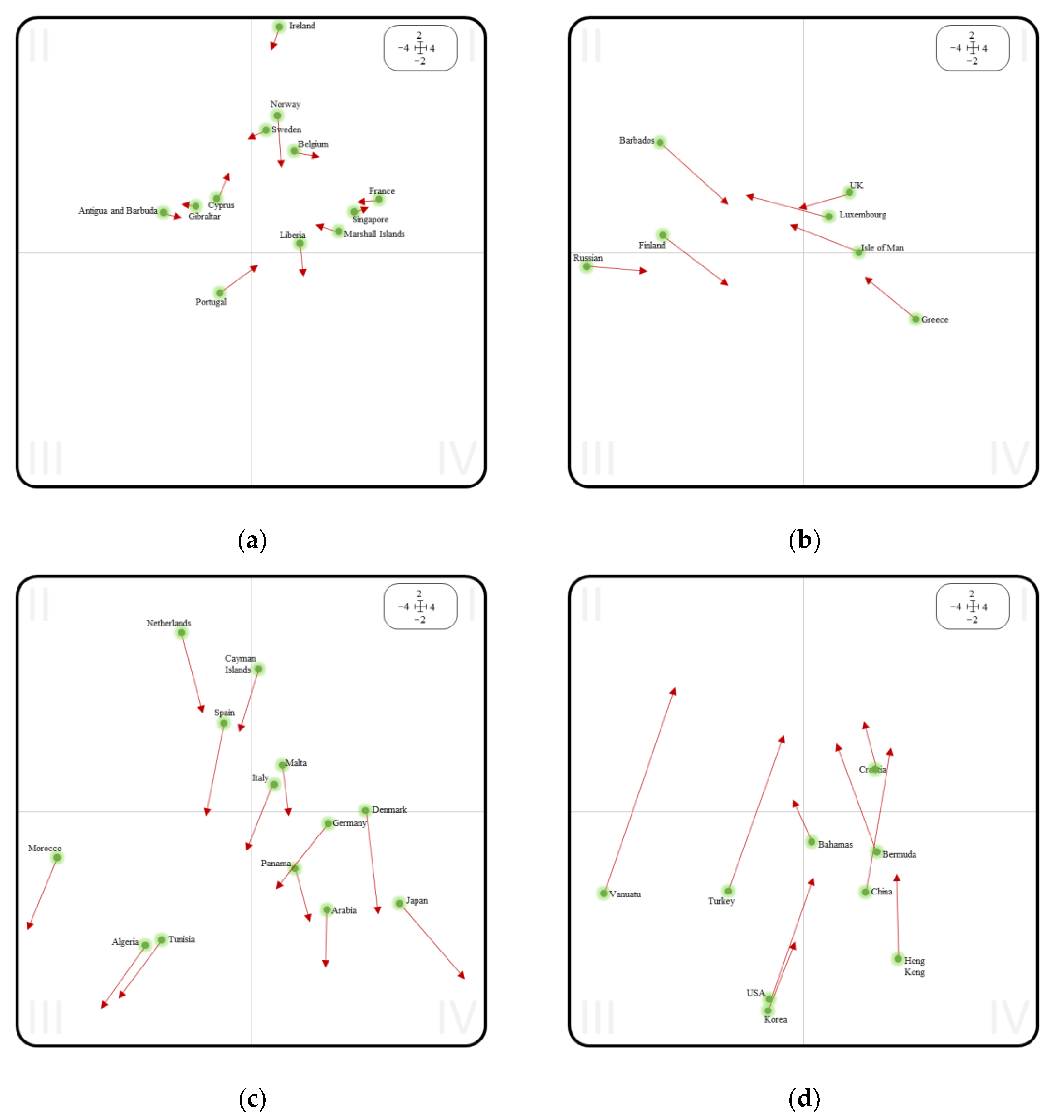 Mathematics 11 03188 g009b