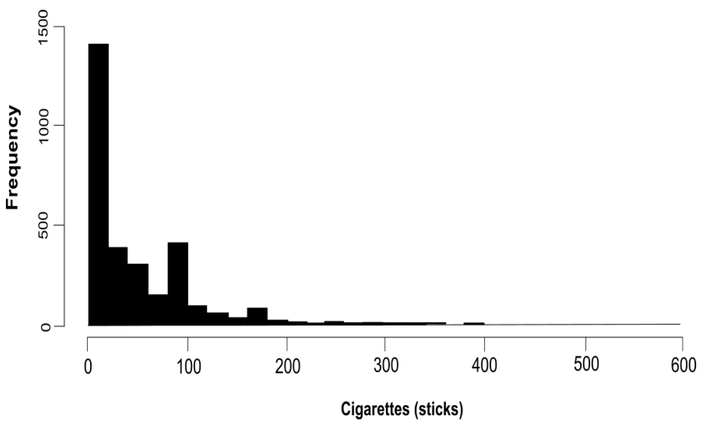 Mathematics 11 03192 g001 Mathematics 11 03192 g001