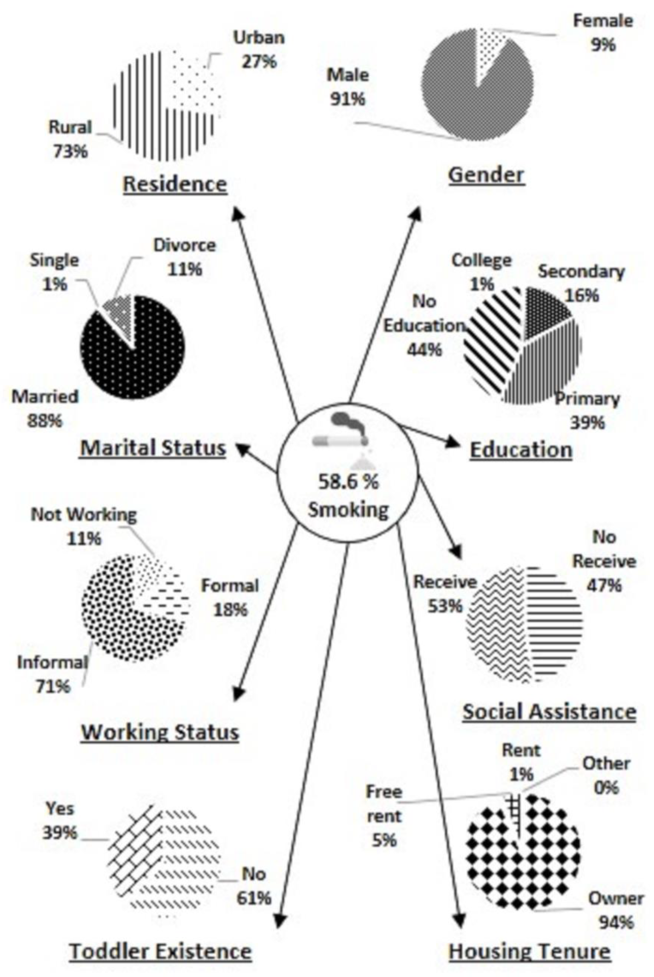 Mathematics 11 03192 g002 Mathematics 11 03192 g002