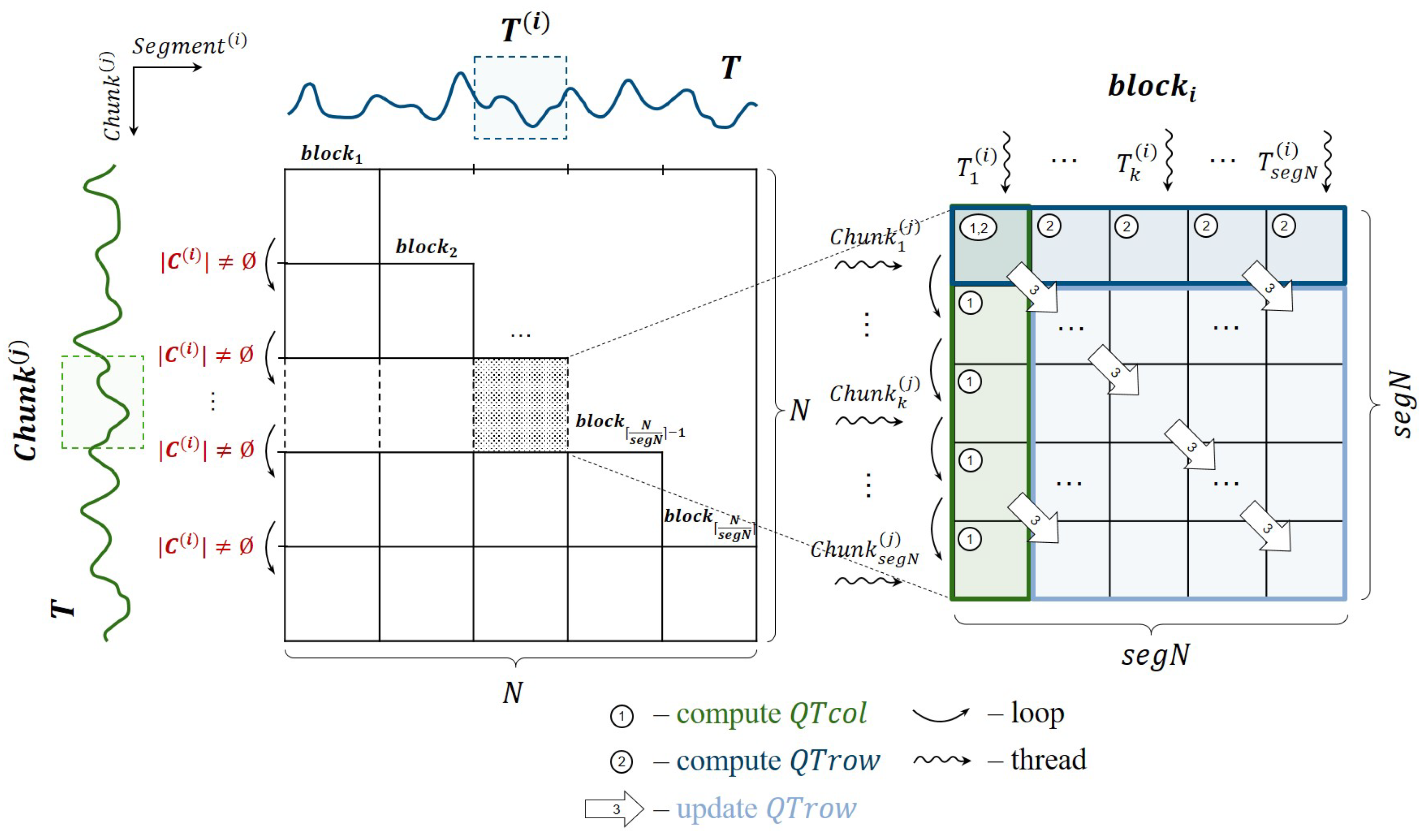 Mathematics 11 03193 g004