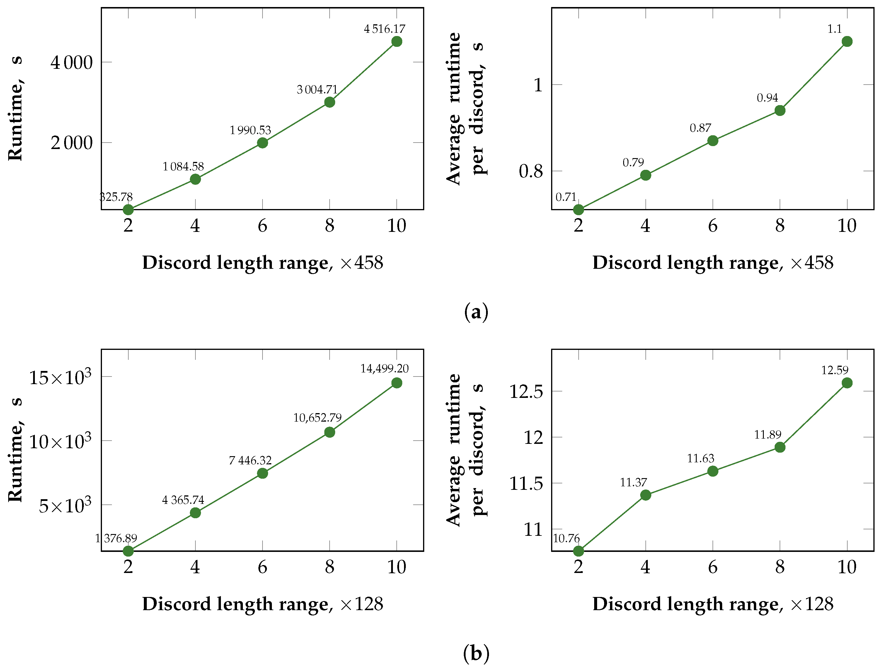 Mathematics 11 03193 g009