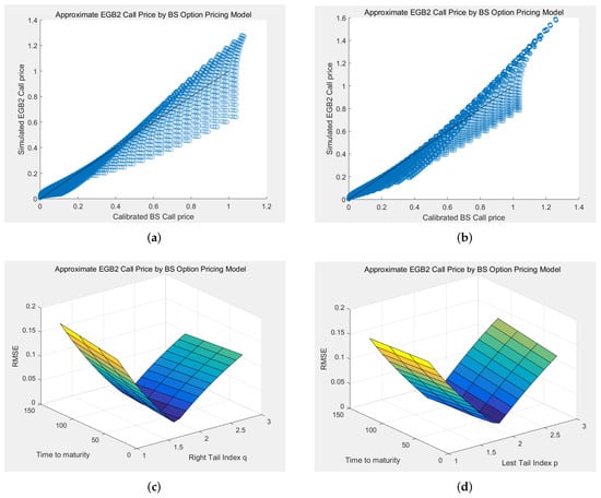 Mathematics 11 03194 g0a4a Mathematics 11 03194 g0a4a