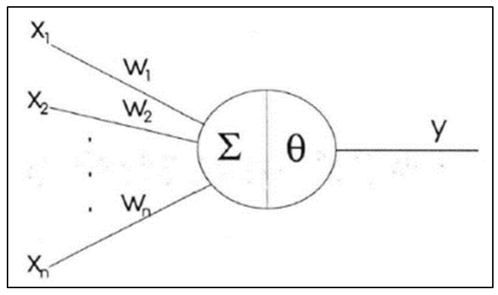 Mathematics 11 03195 g001