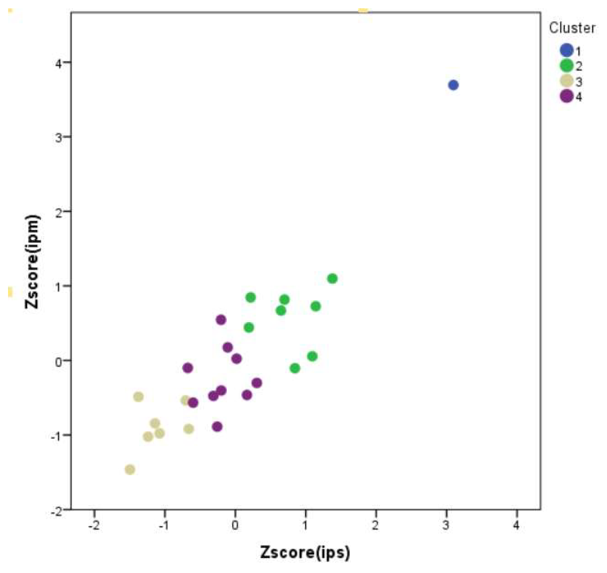 Mathematics 11 03195 g002