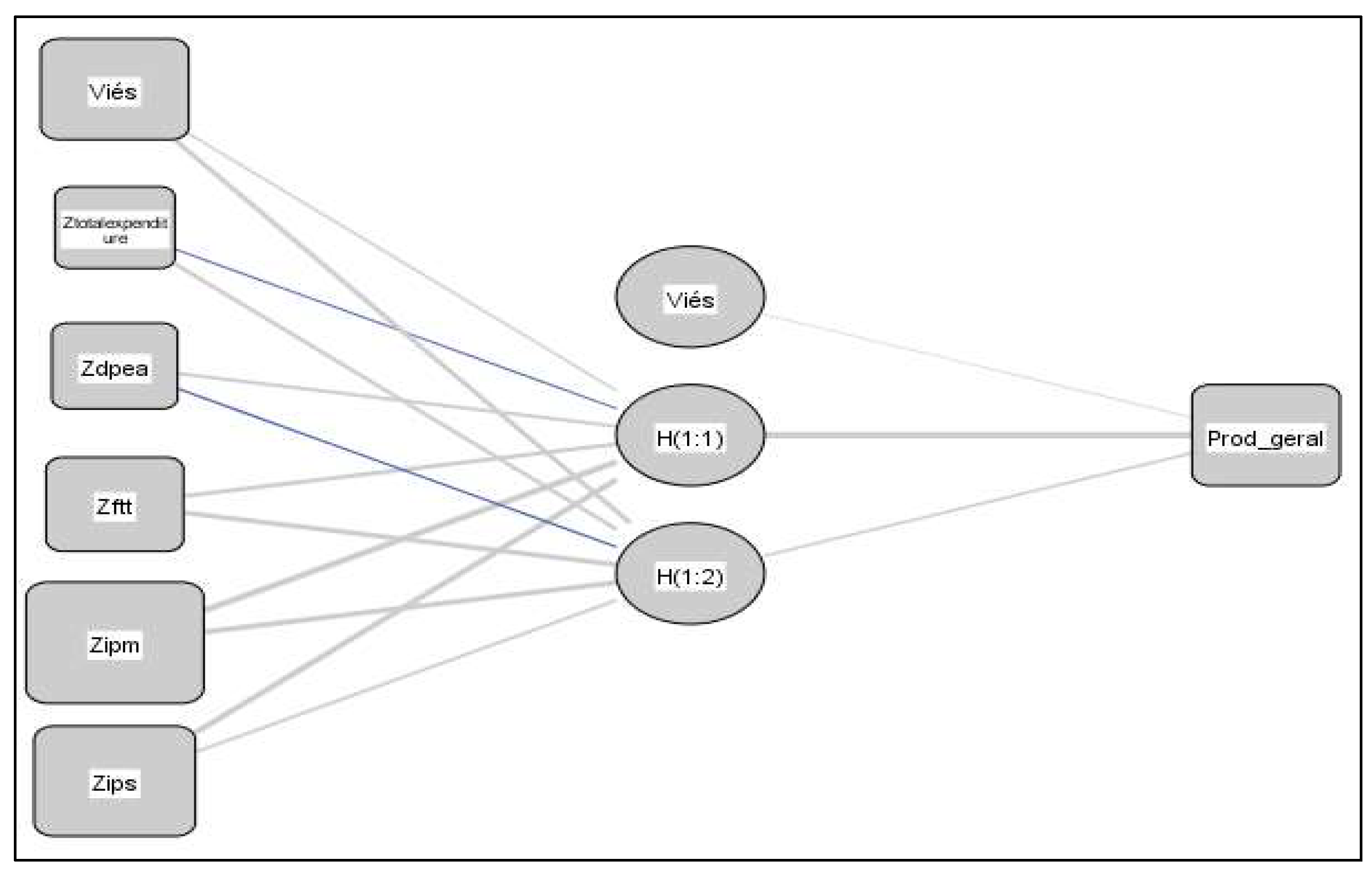 Mathematics 11 03195 g005