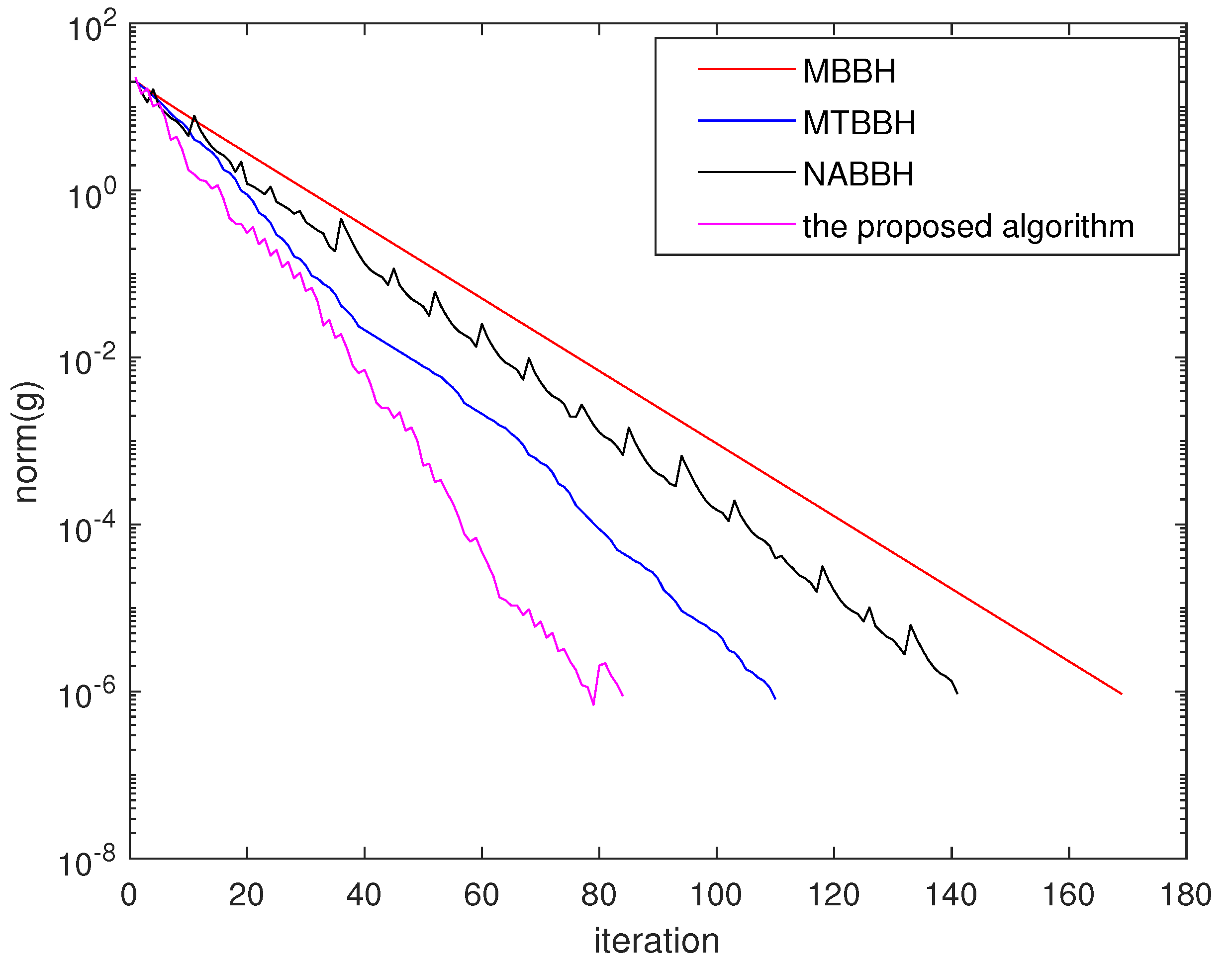 Mathematics 11 03198 g002 Mathematics 11 03198 g002