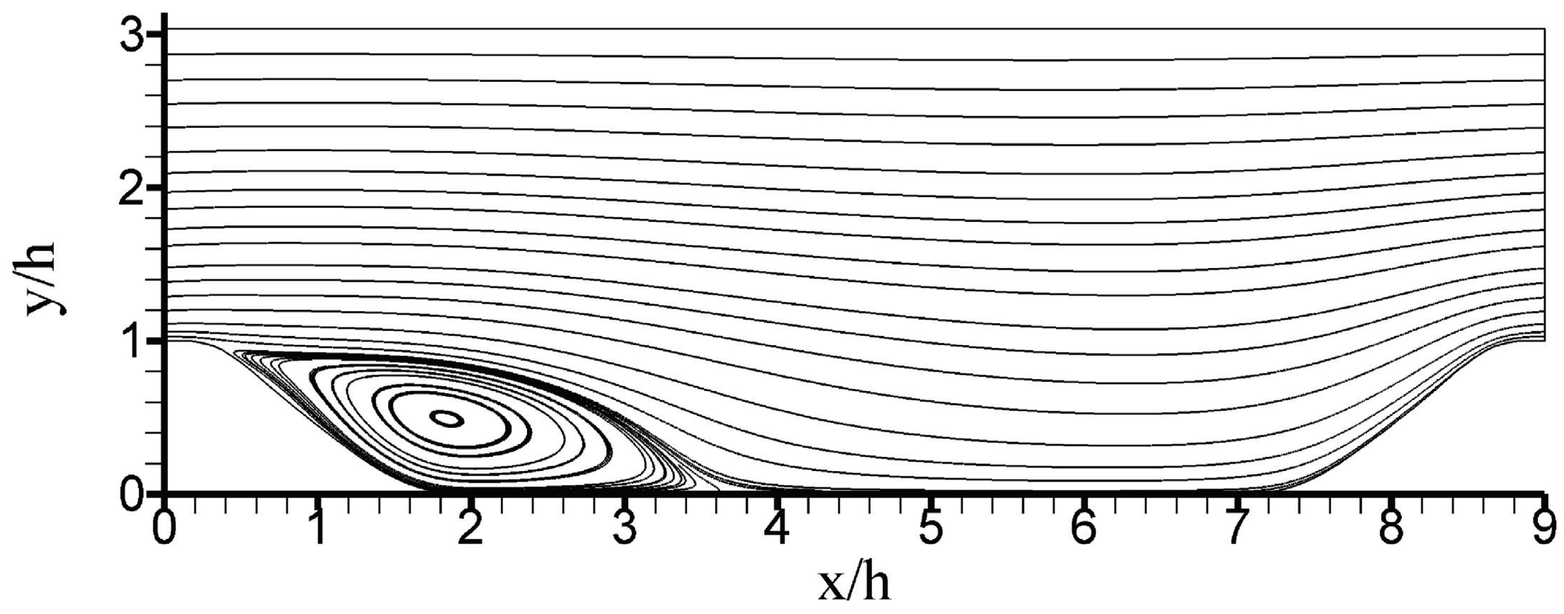 Mathematics 11 03199 g001 Mathematics 11 03199 g001