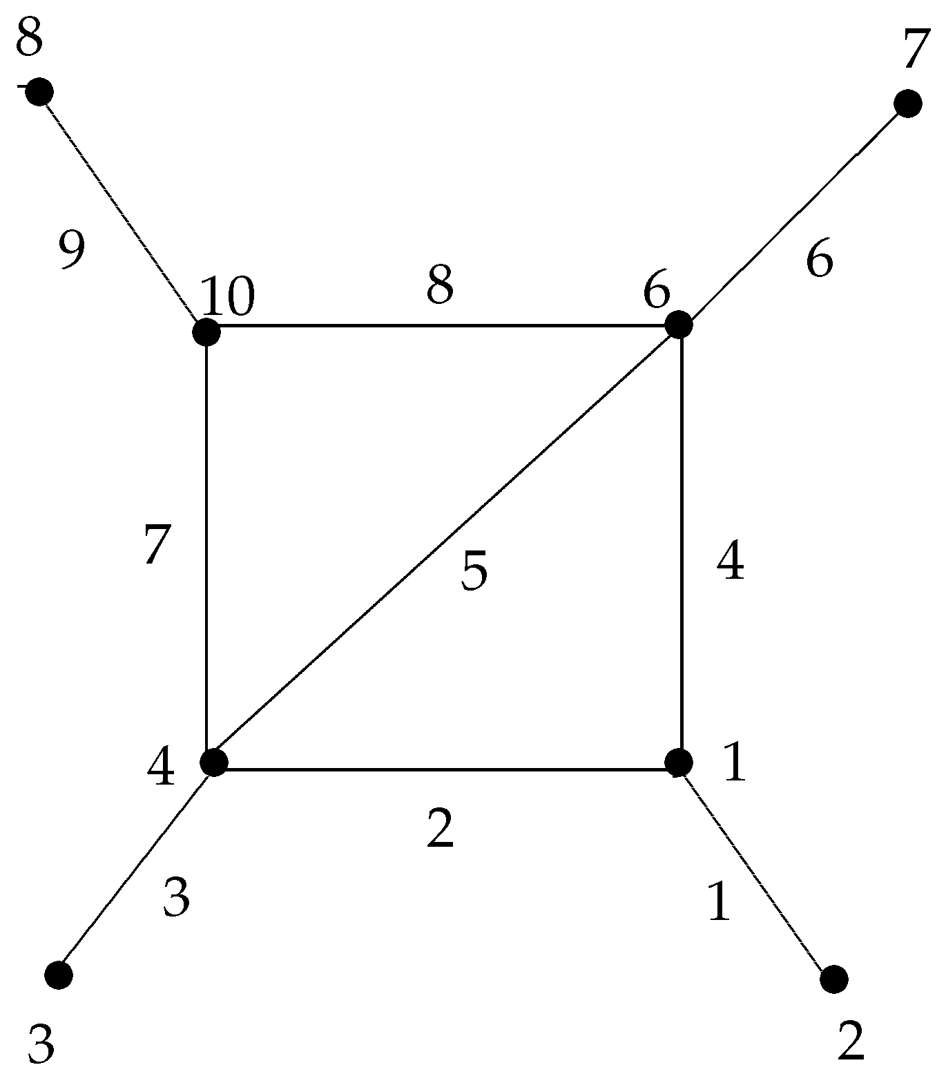 Mathematics 11 03205 g002