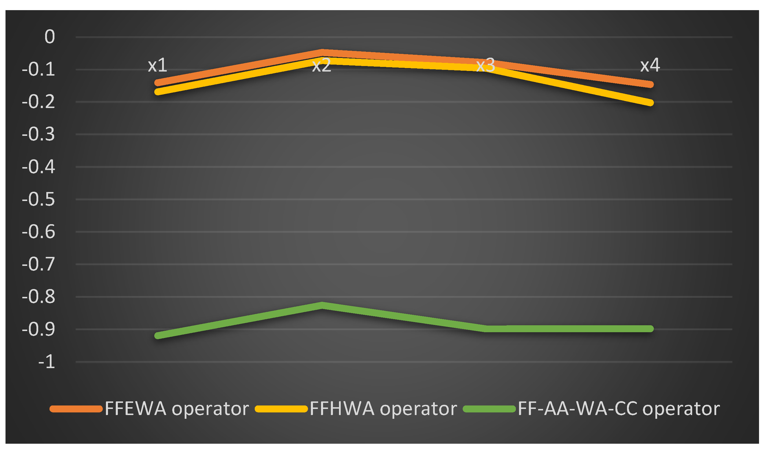 Mathematics 11 03211 g002