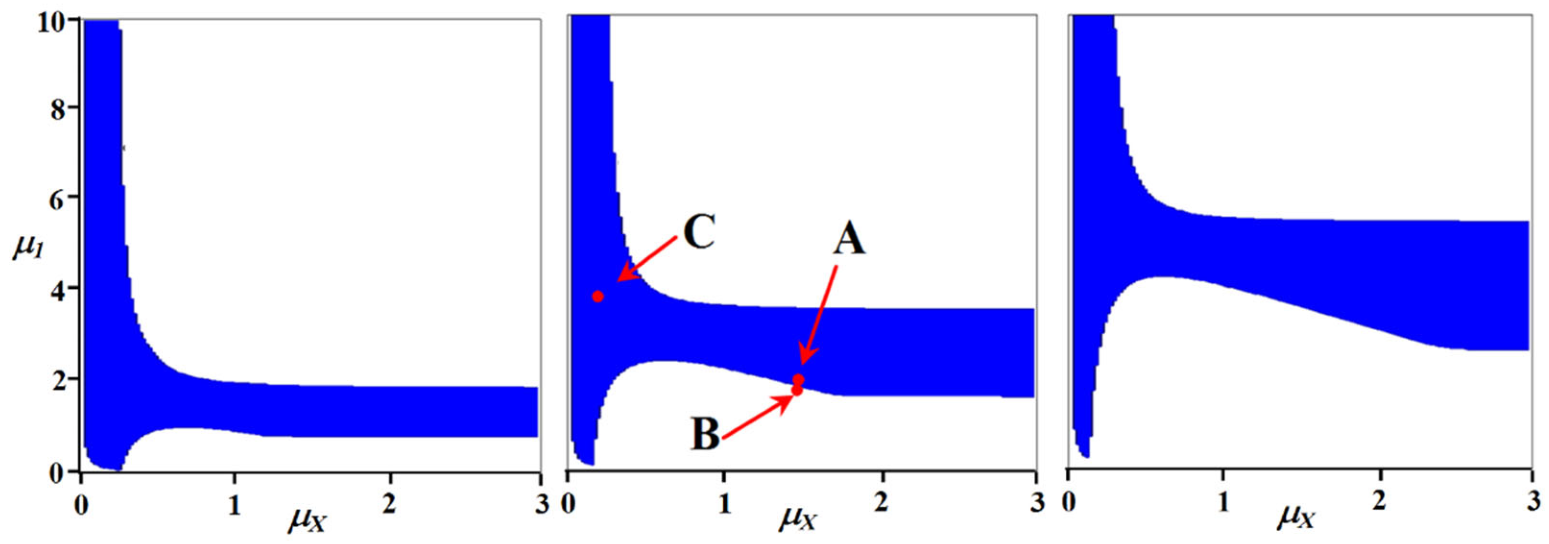 Mathematics 11 03218 g003 Mathematics 11 03218 g003